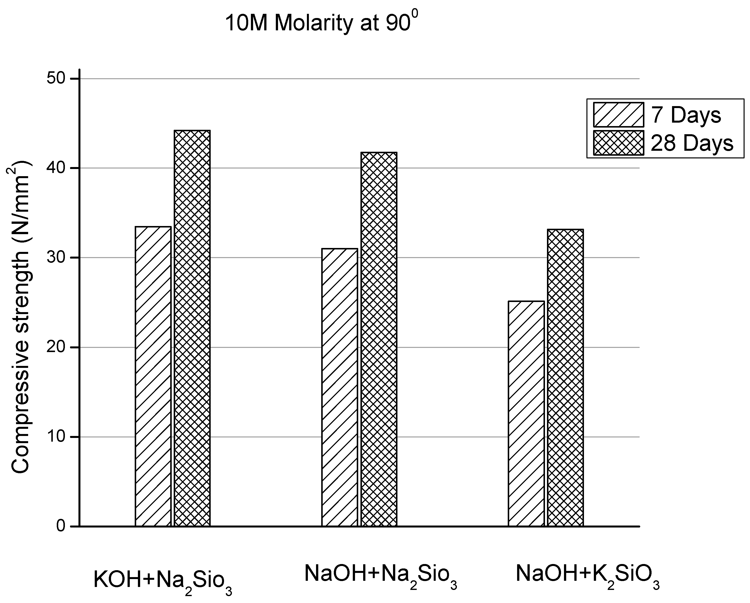 Applsci 10 07838 g025 Applsci 10 07838 g025