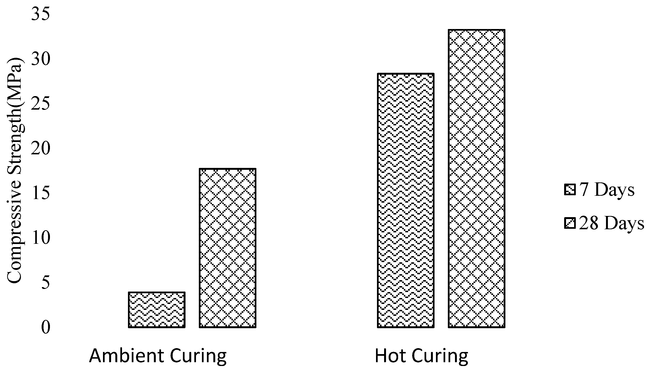 Applsci 10 07838 g027 Applsci 10 07838 g027