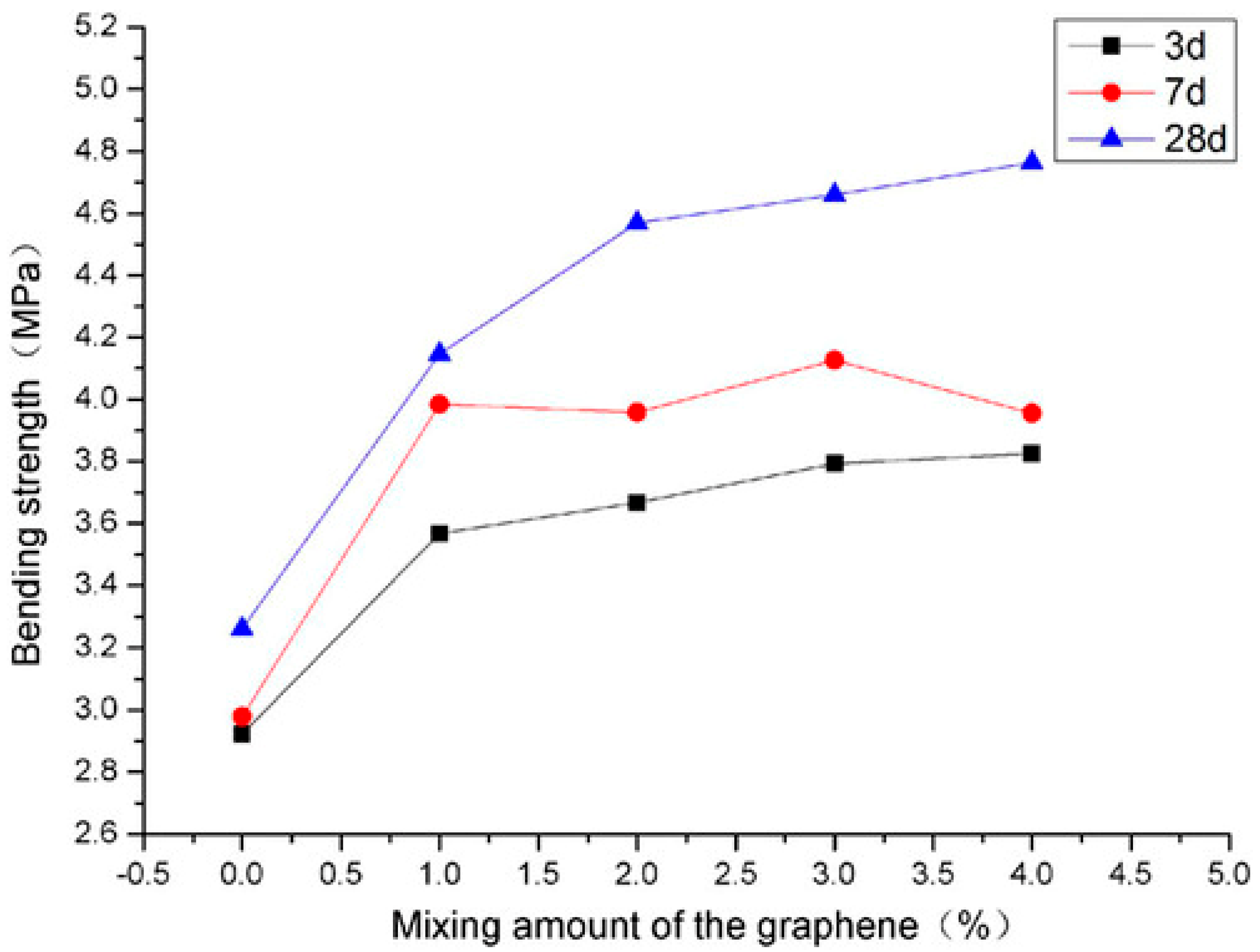 Applsci 10 07838 g040 Applsci 10 07838 g040