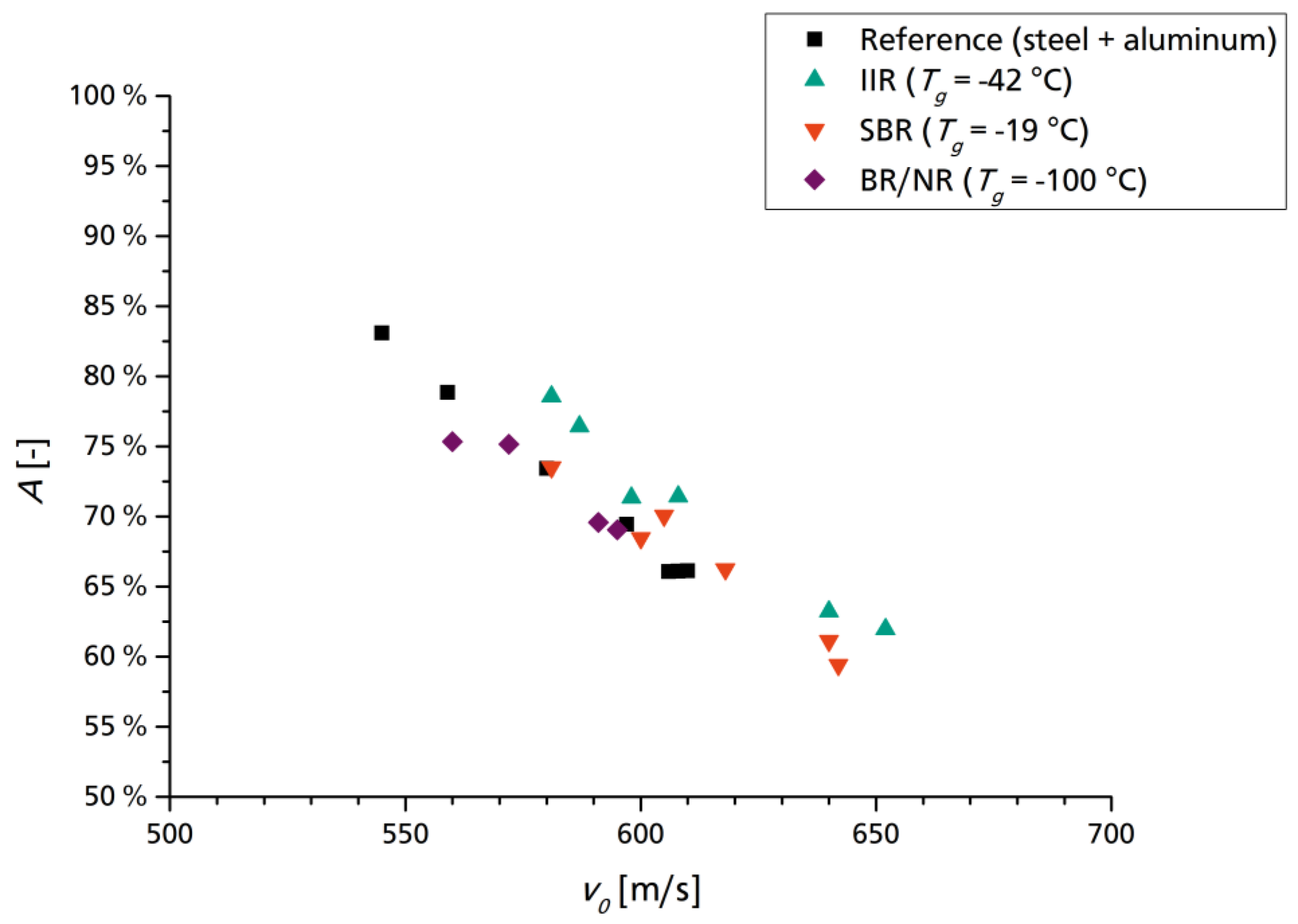 Applsci 10 07840 g009
