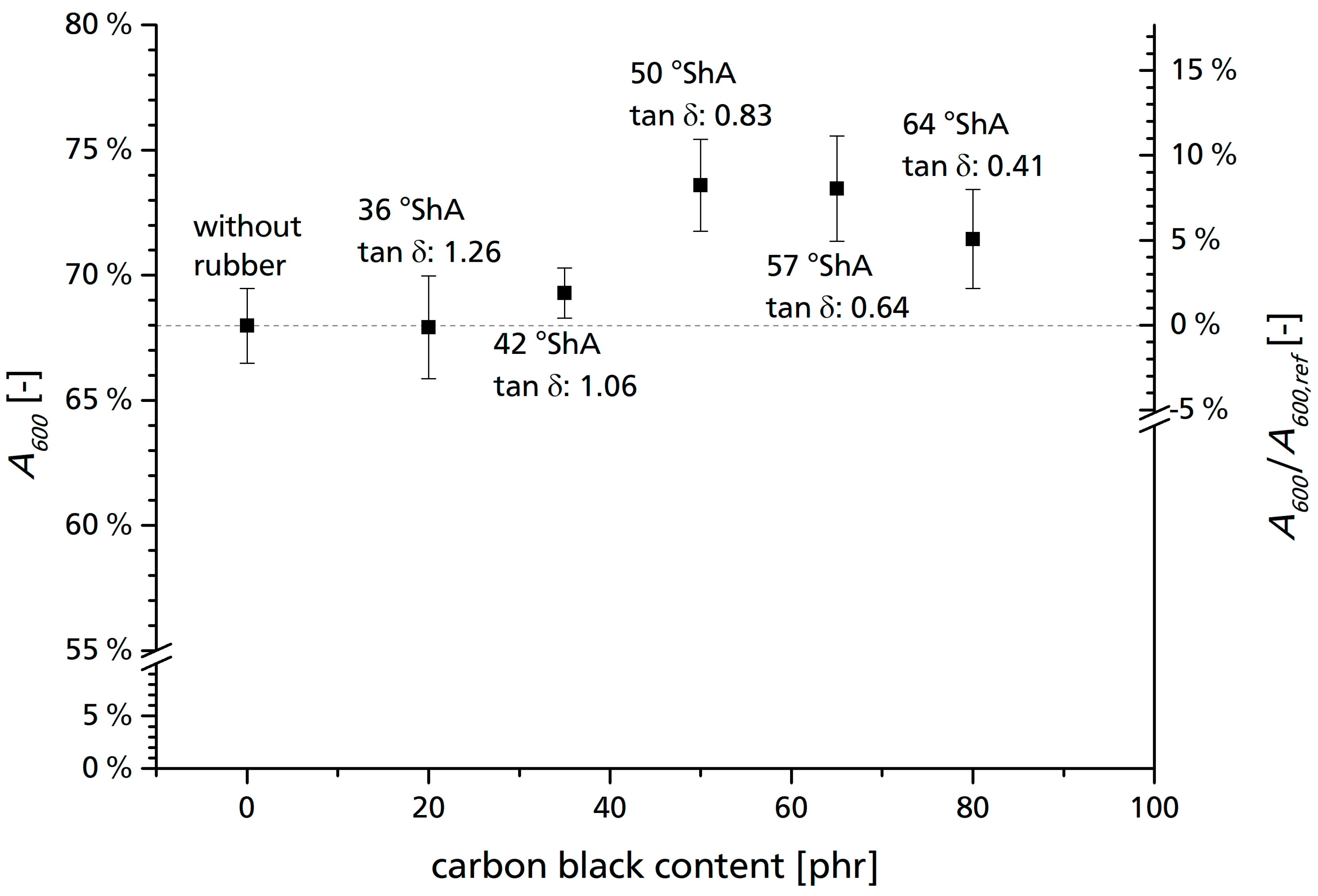 Applsci 10 07840 g011