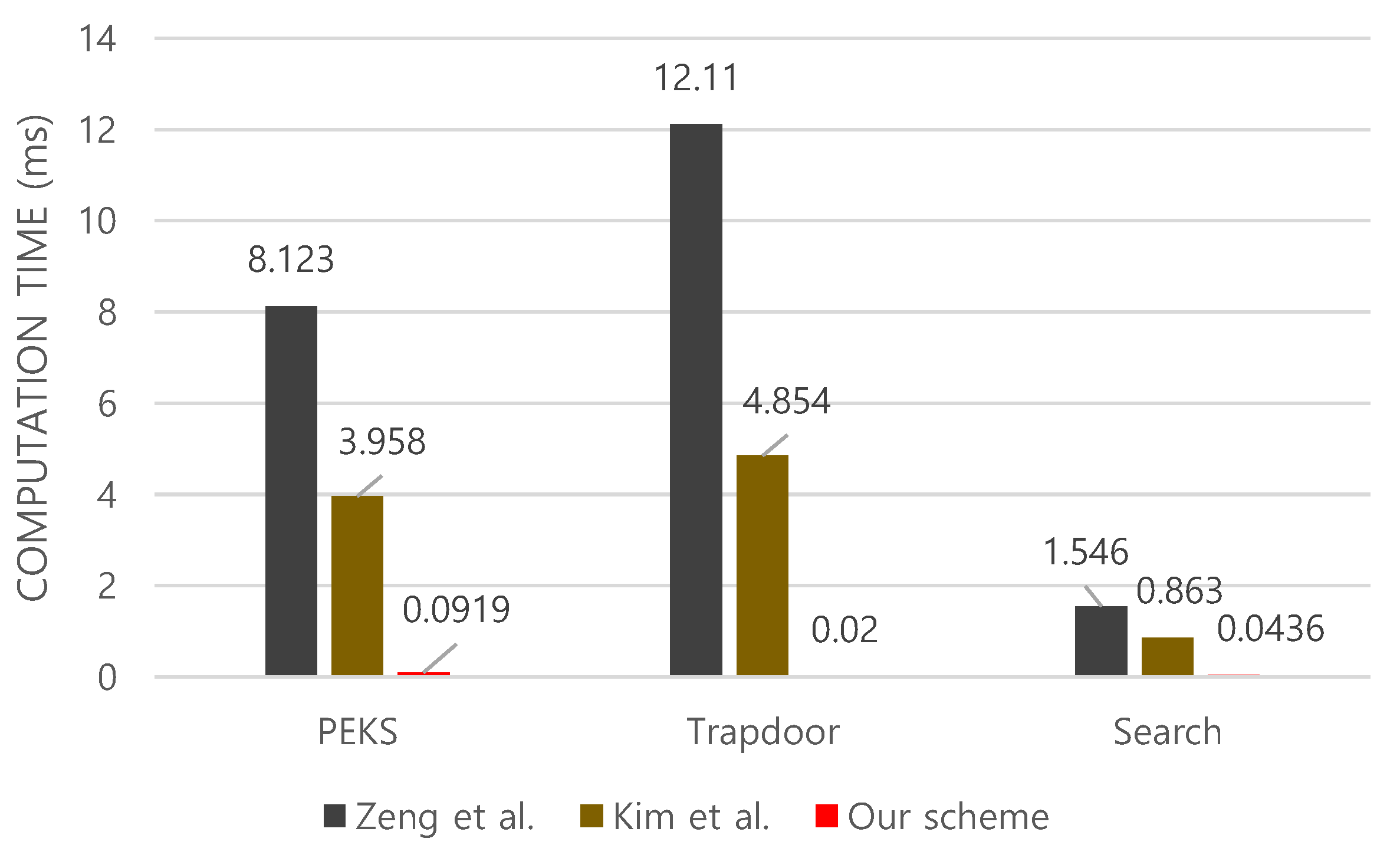 Applsci 10 07842 g002