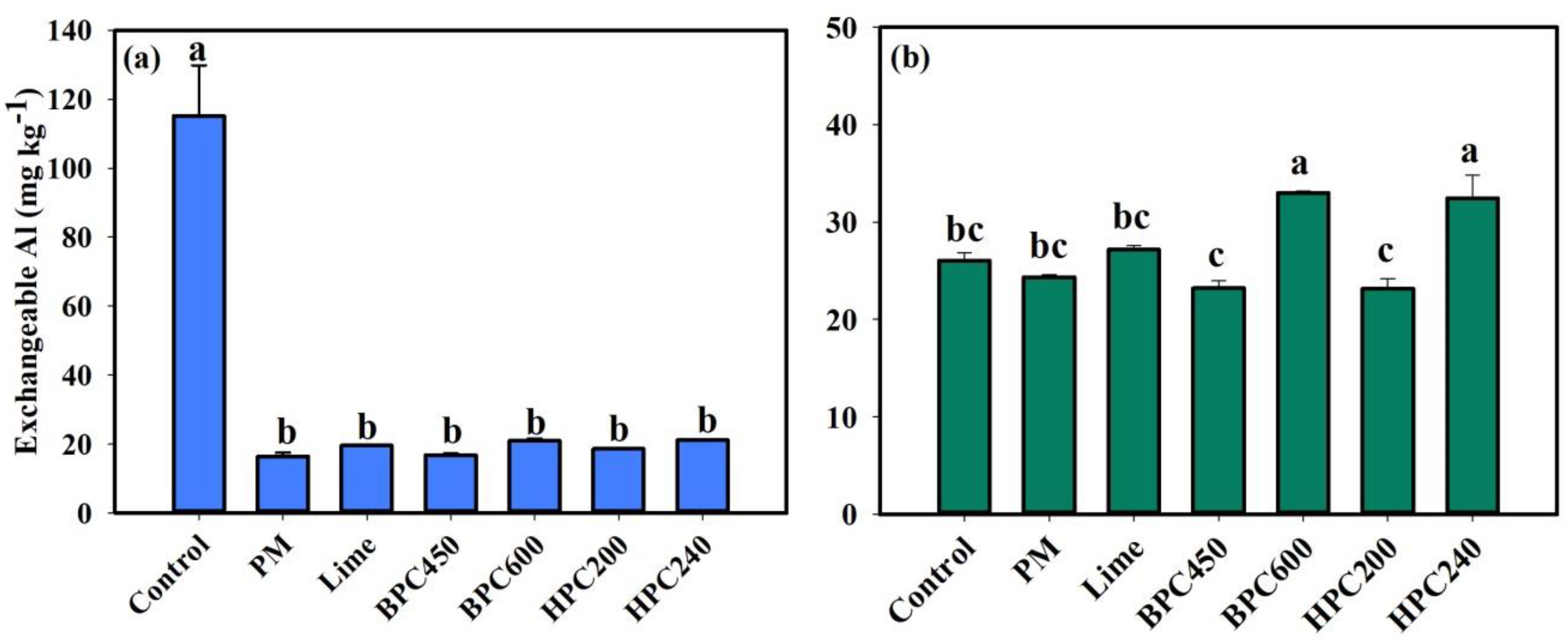 Applsci 10 07843 g001