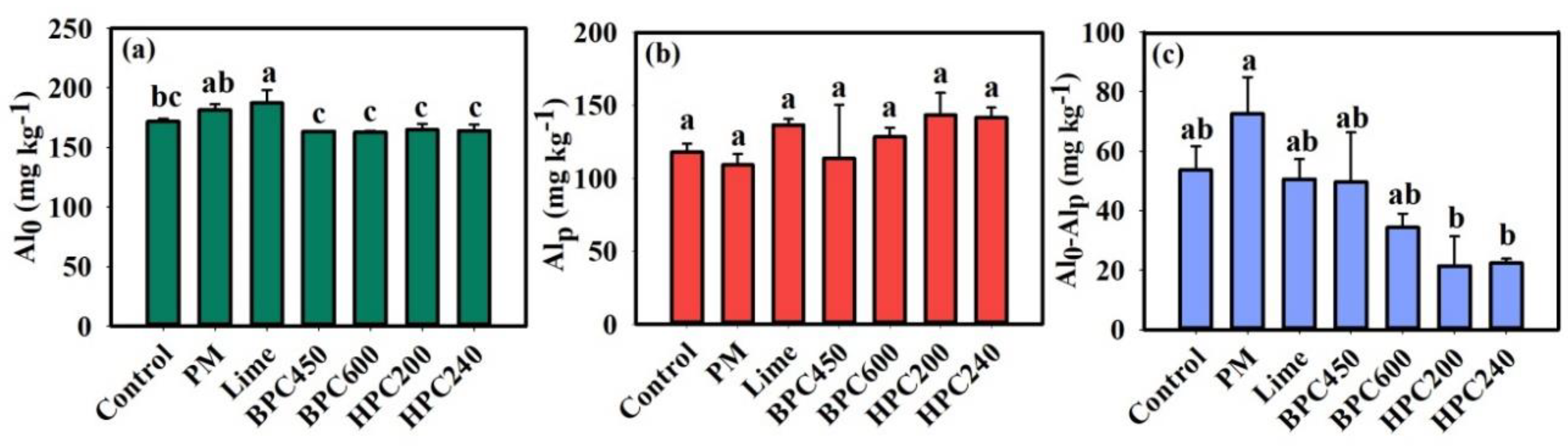Applsci 10 07843 g002