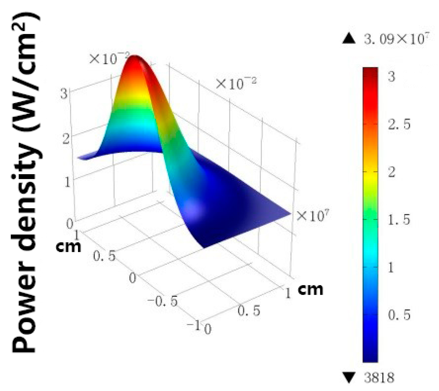 Applsci 10 07844 g001