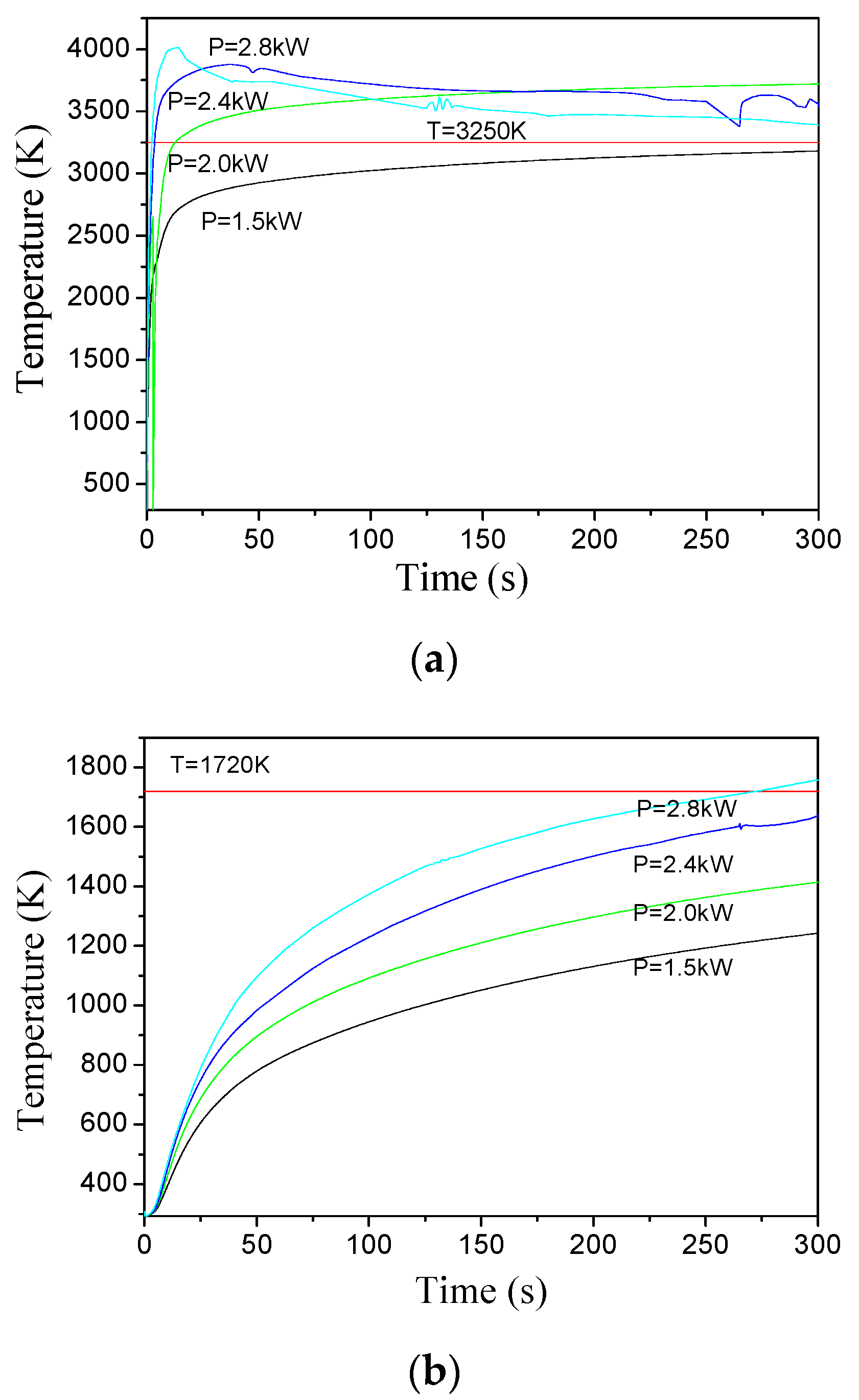 Applsci 10 07844 g003