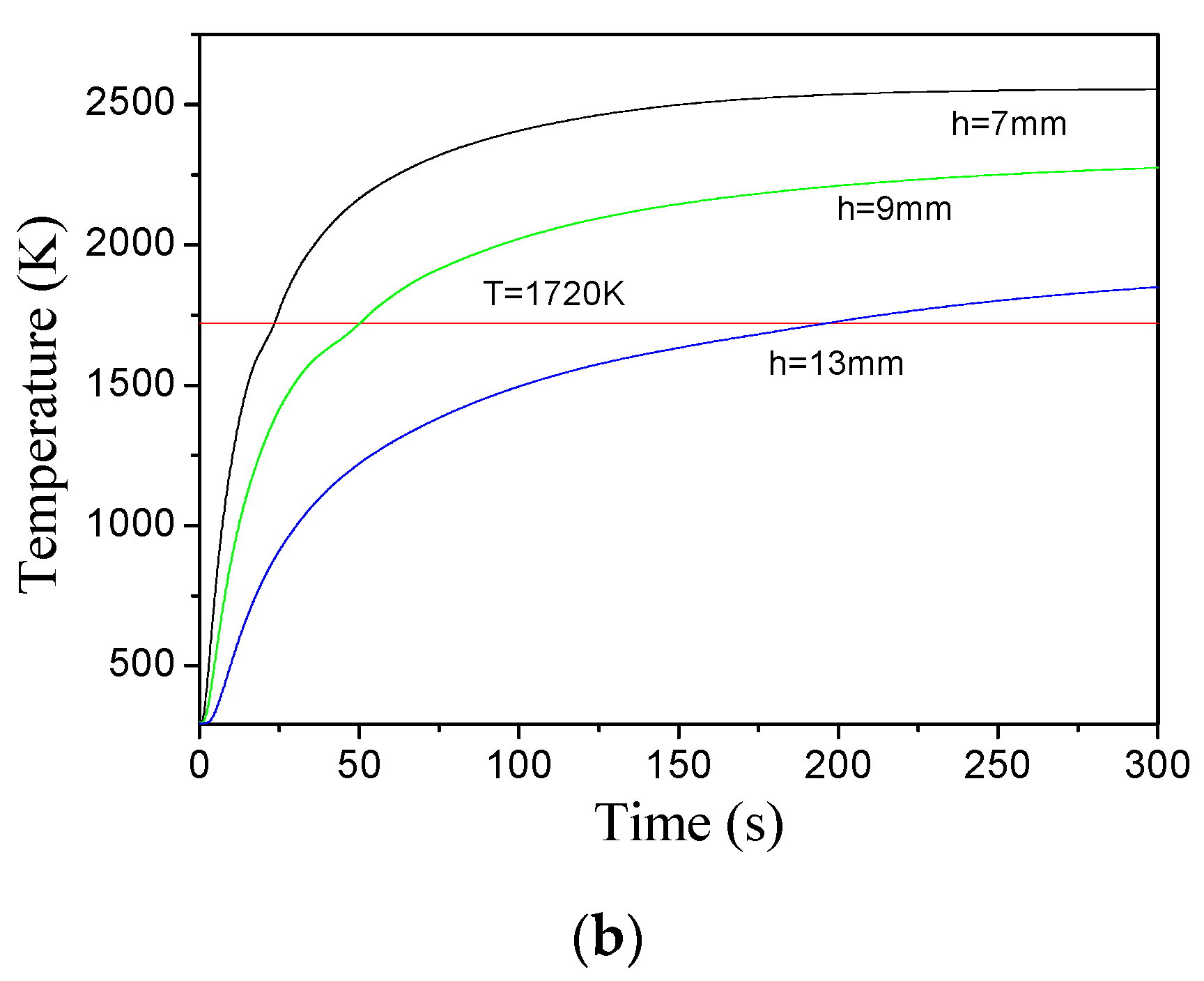 Applsci 10 07844 g006b