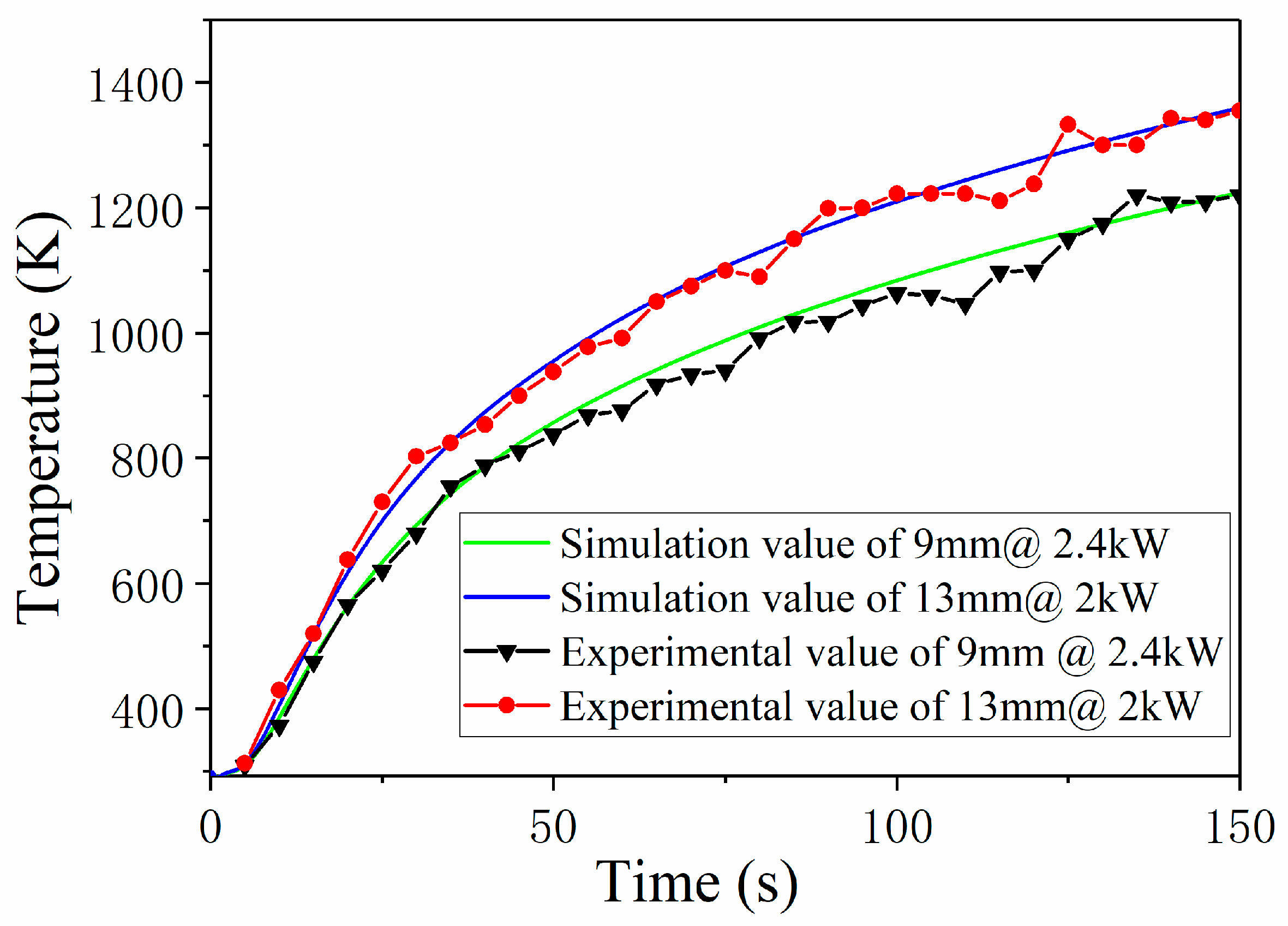 Applsci 10 07844 g008