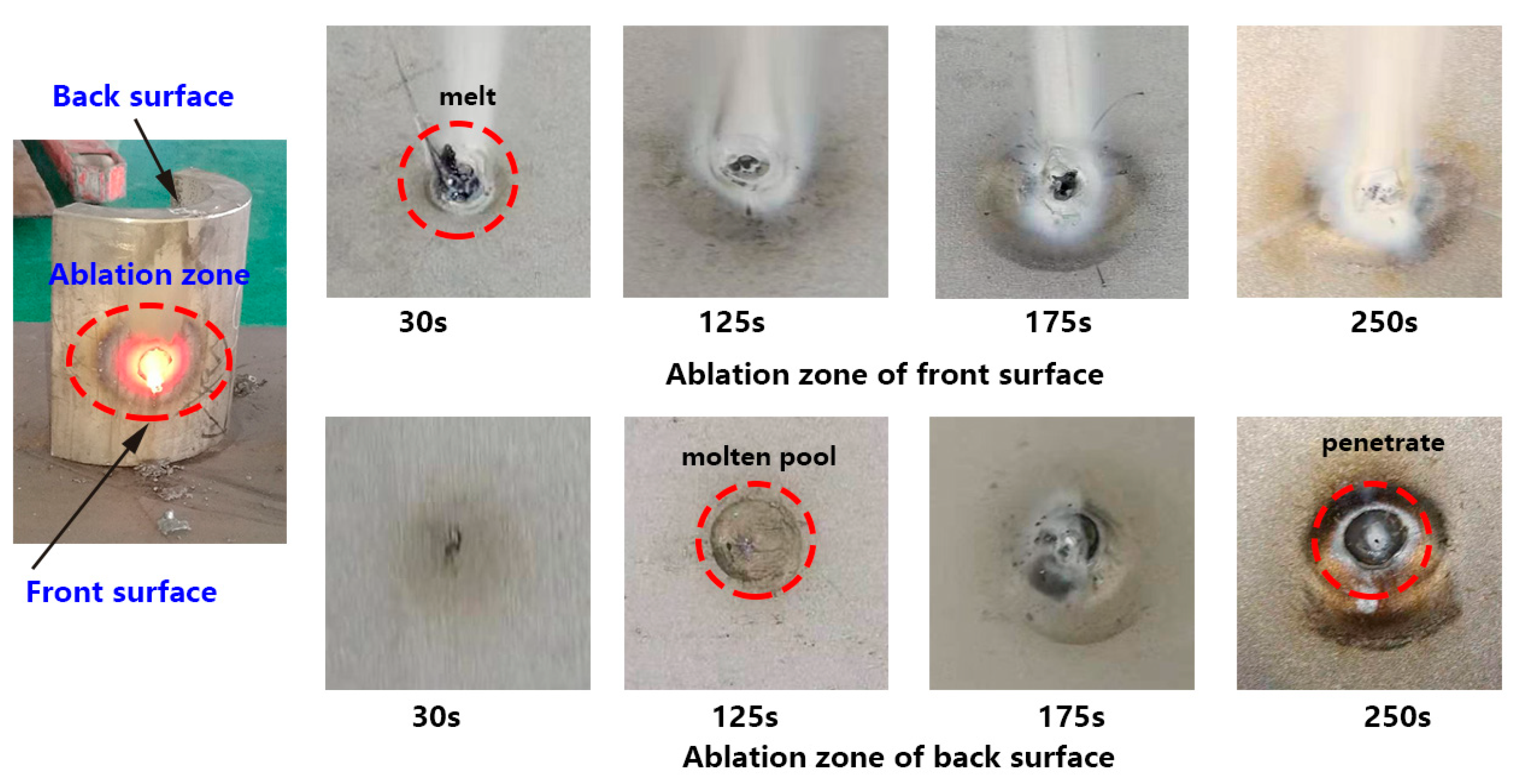 Applsci 10 07844 g009