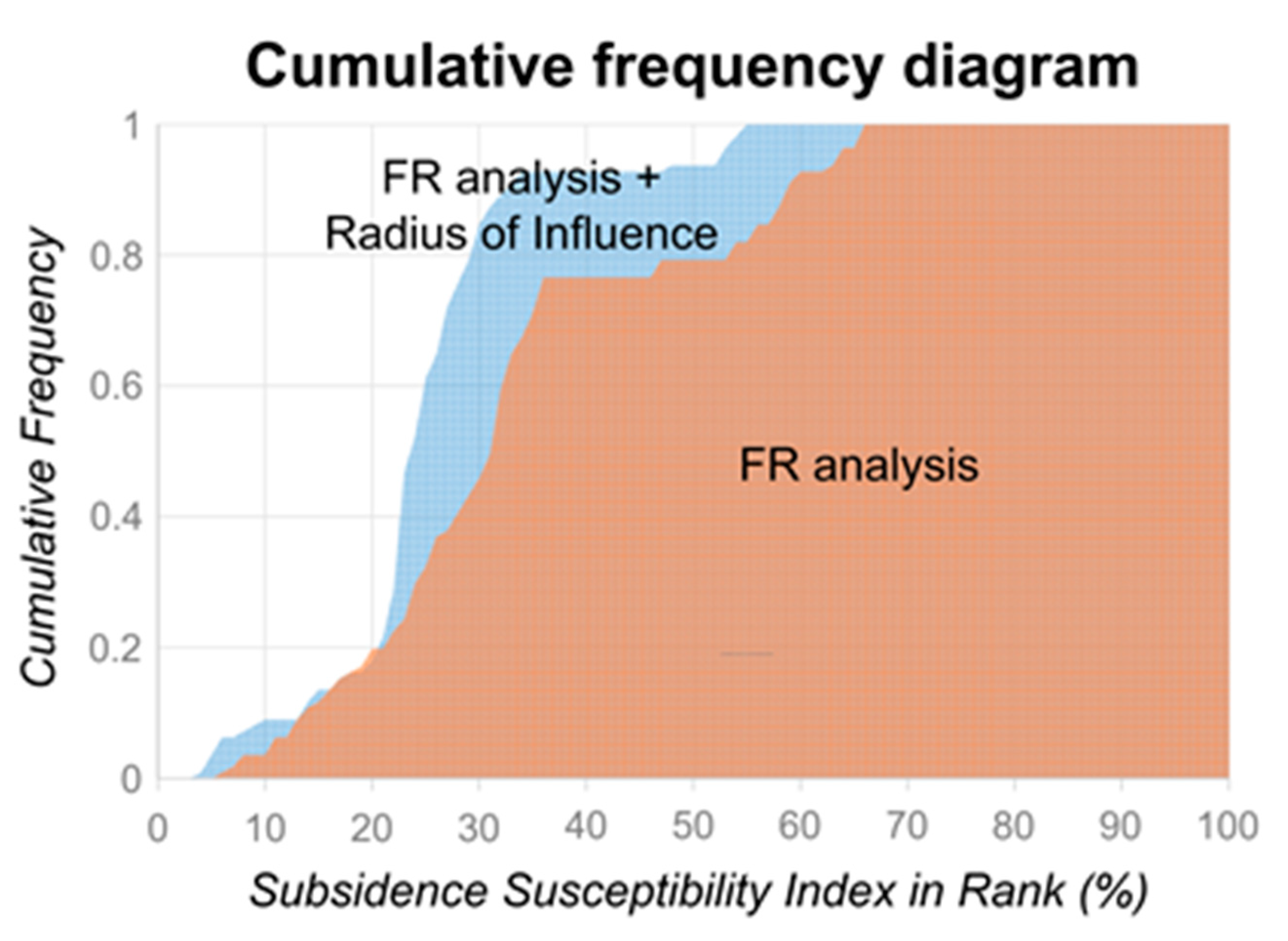 Applsci 10 07845 g004 Applsci 10 07845 g004