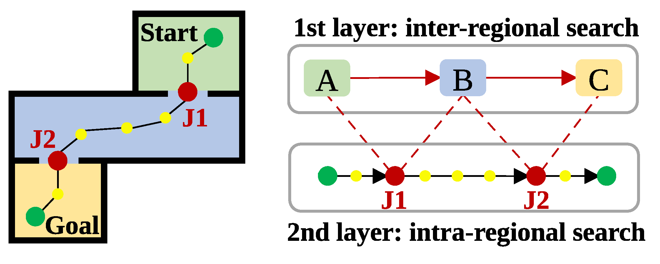 Applsci 10 07846 g001 Applsci 10 07846 g001