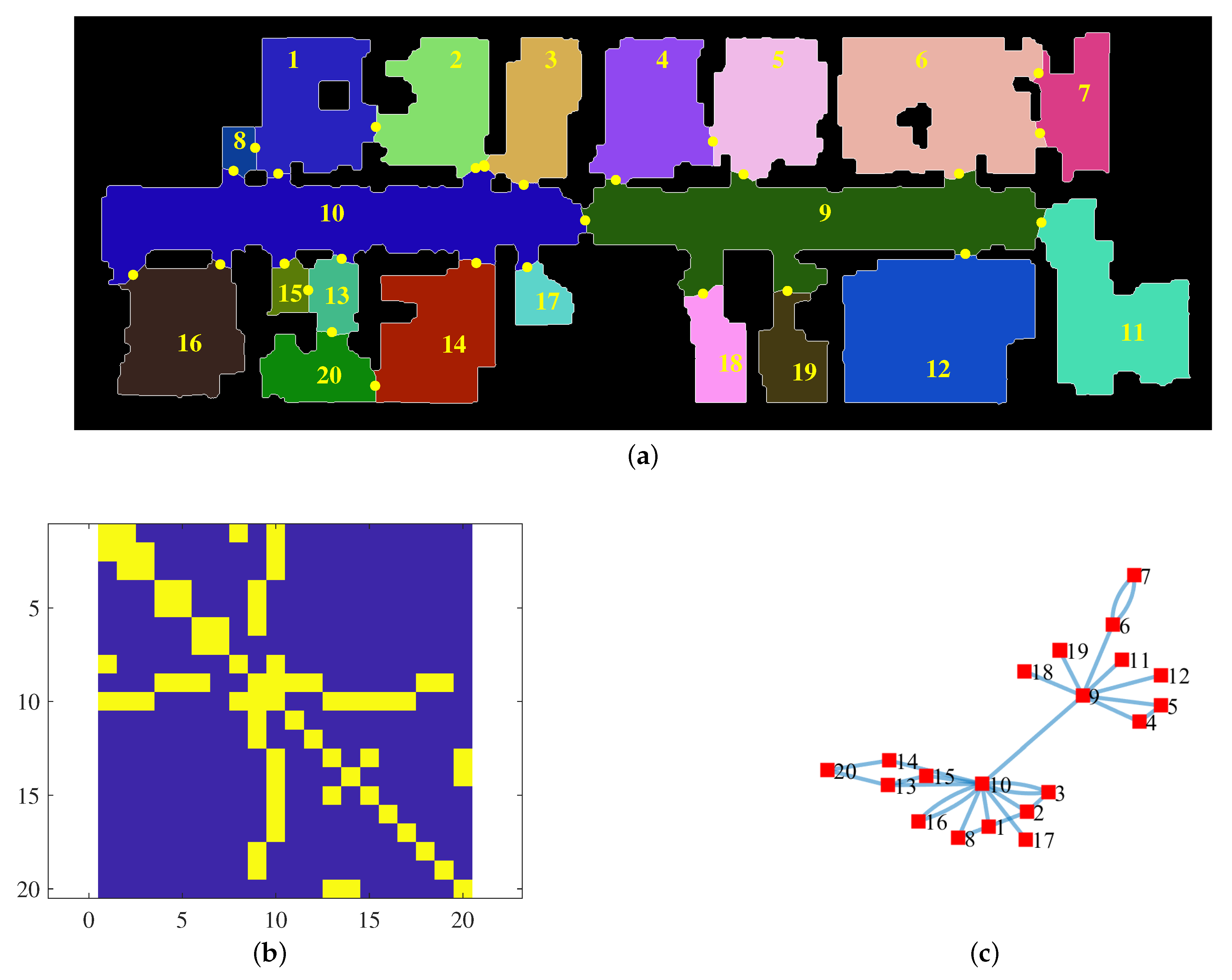 Applsci 10 07846 g003 Applsci 10 07846 g003