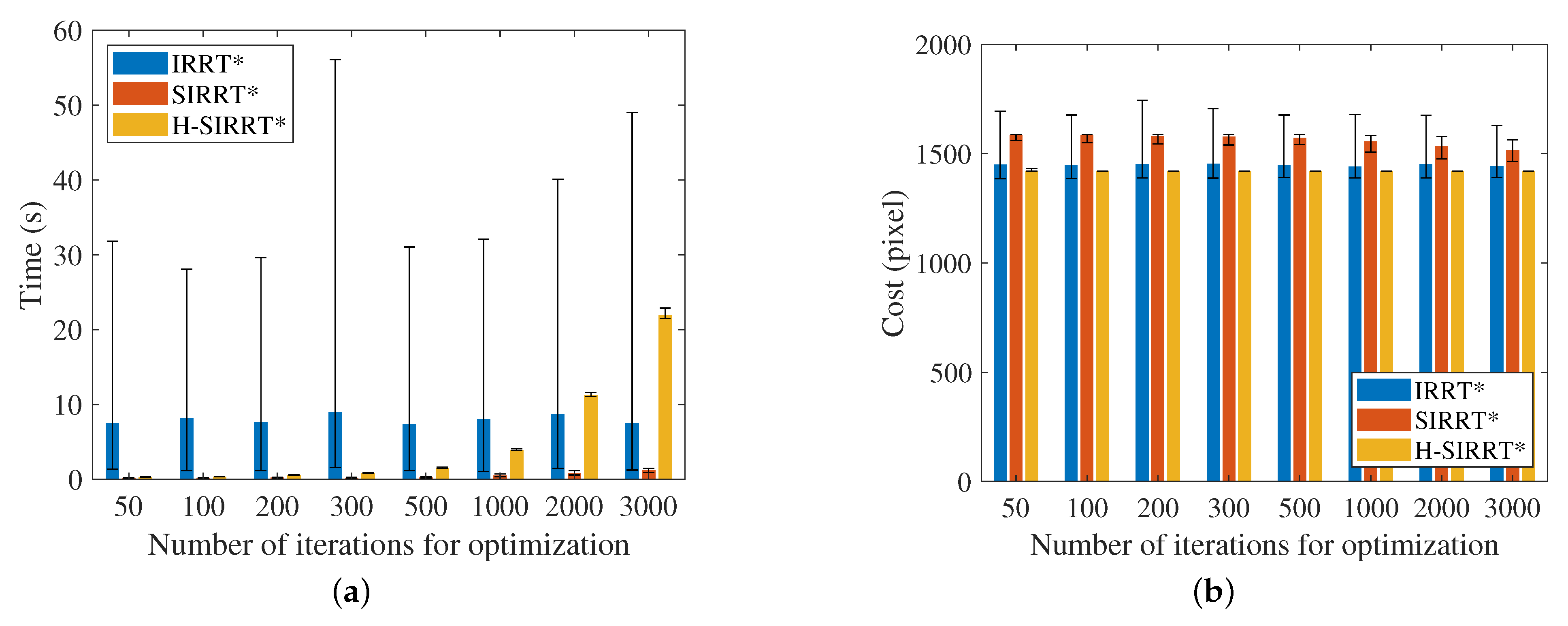 Applsci 10 07846 g007 Applsci 10 07846 g007