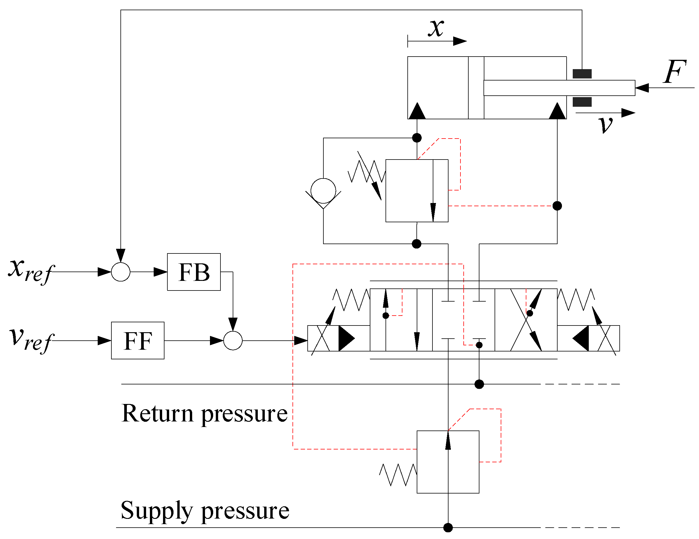 Applsci 10 07847 g001
