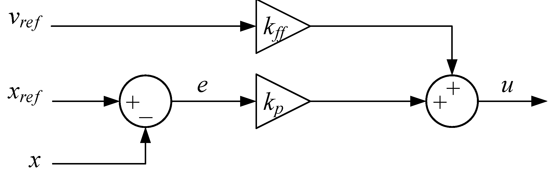 Applsci 10 07847 g003