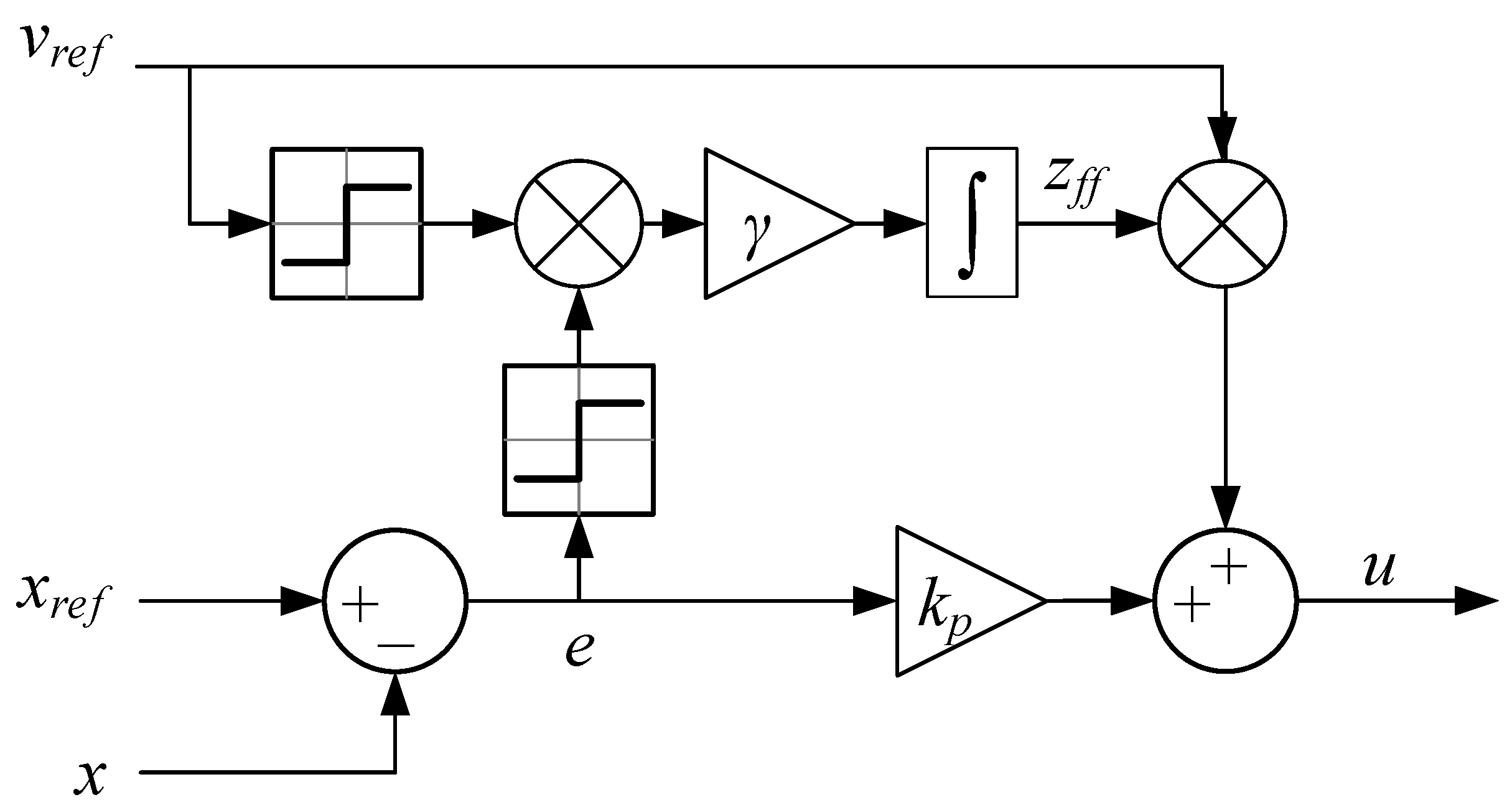 Applsci 10 07847 g005
