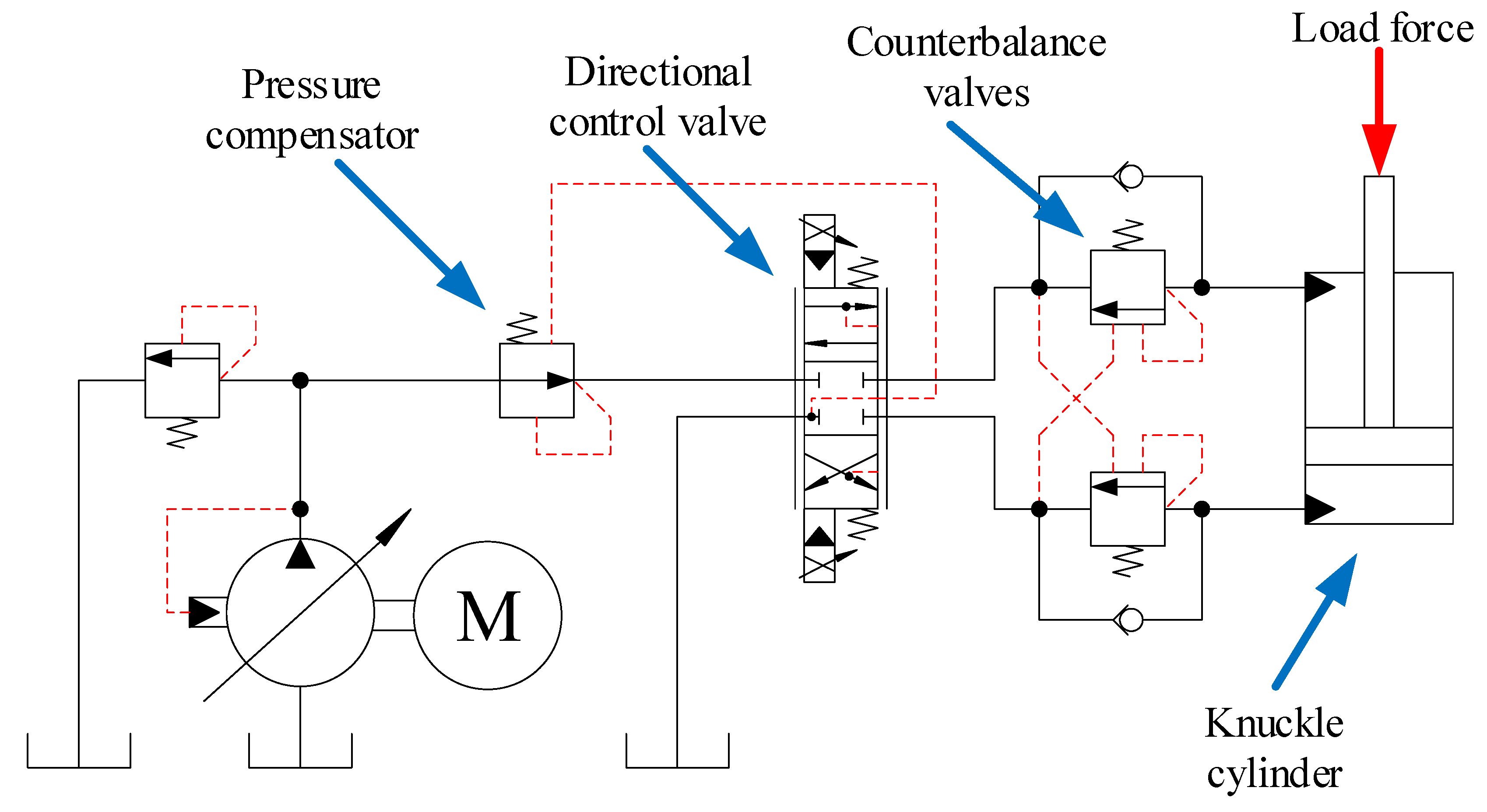 Applsci 10 07847 g008