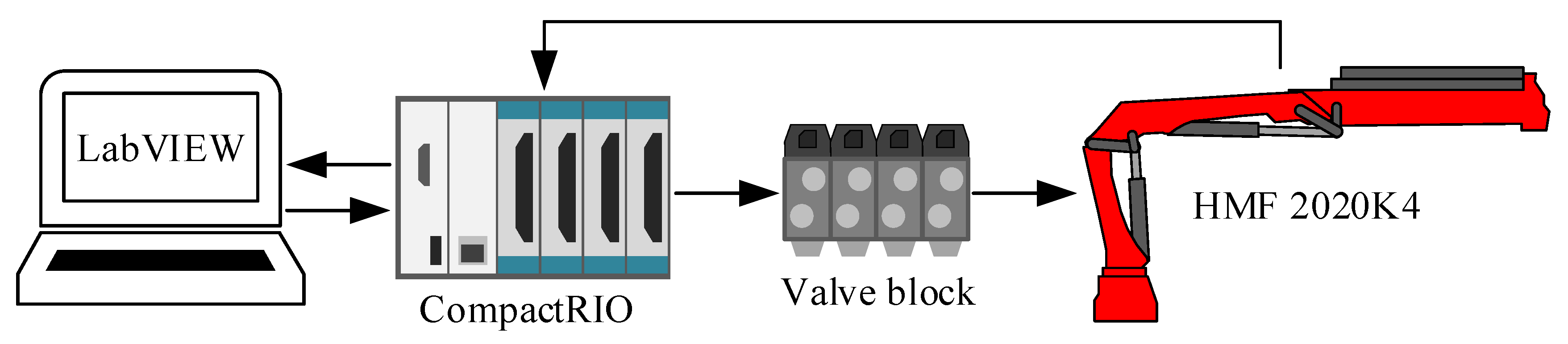 Applsci 10 07847 g009