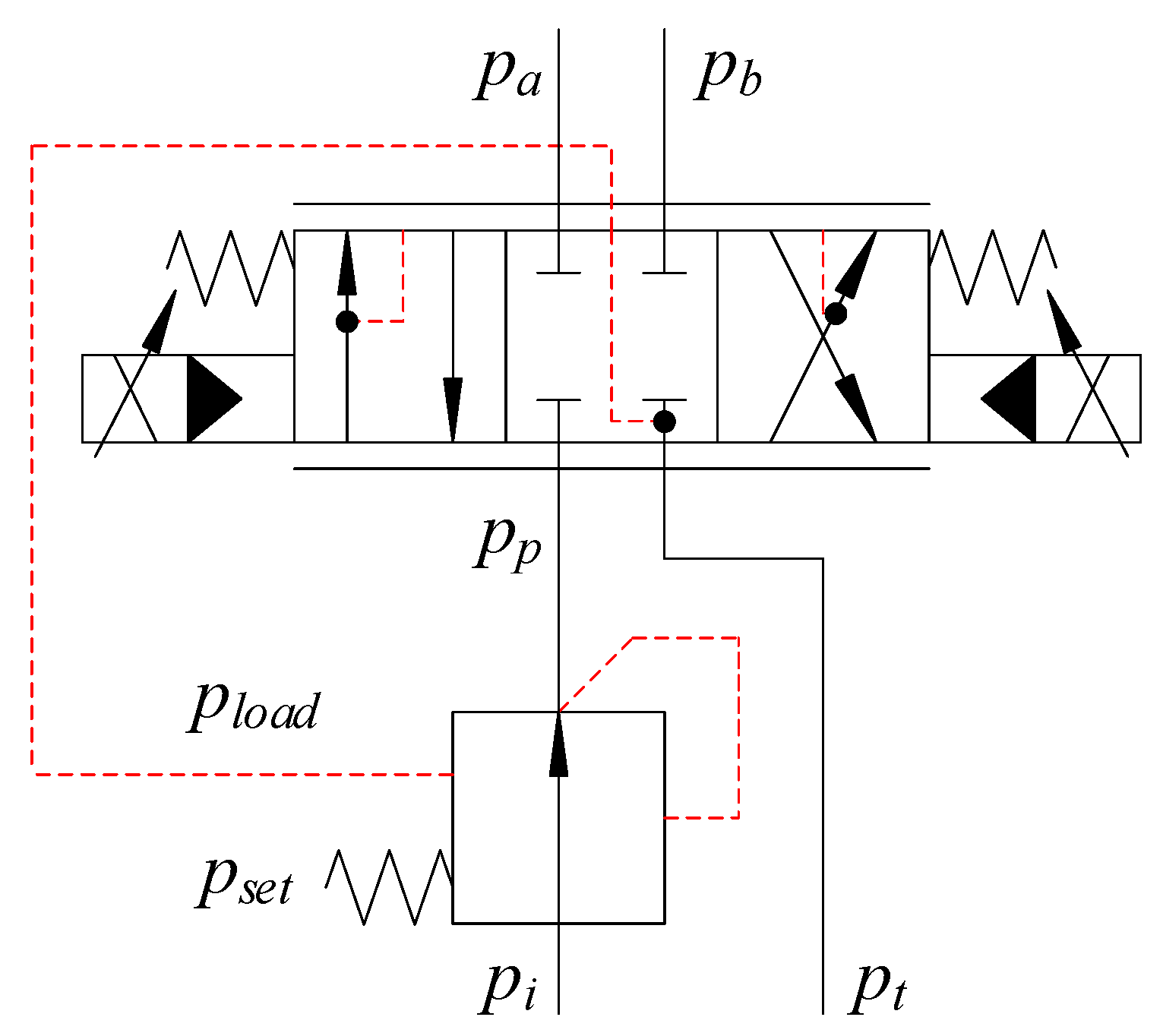 Applsci 10 07847 g011