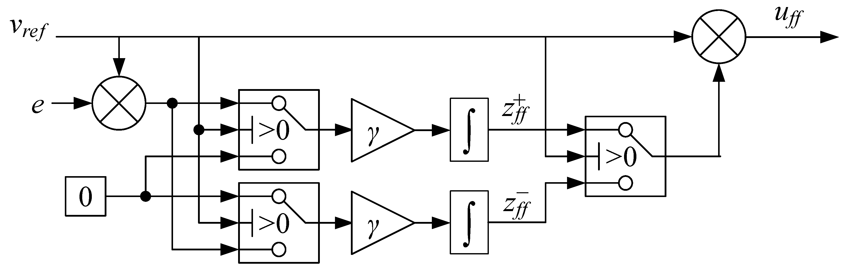 Applsci 10 07847 g013