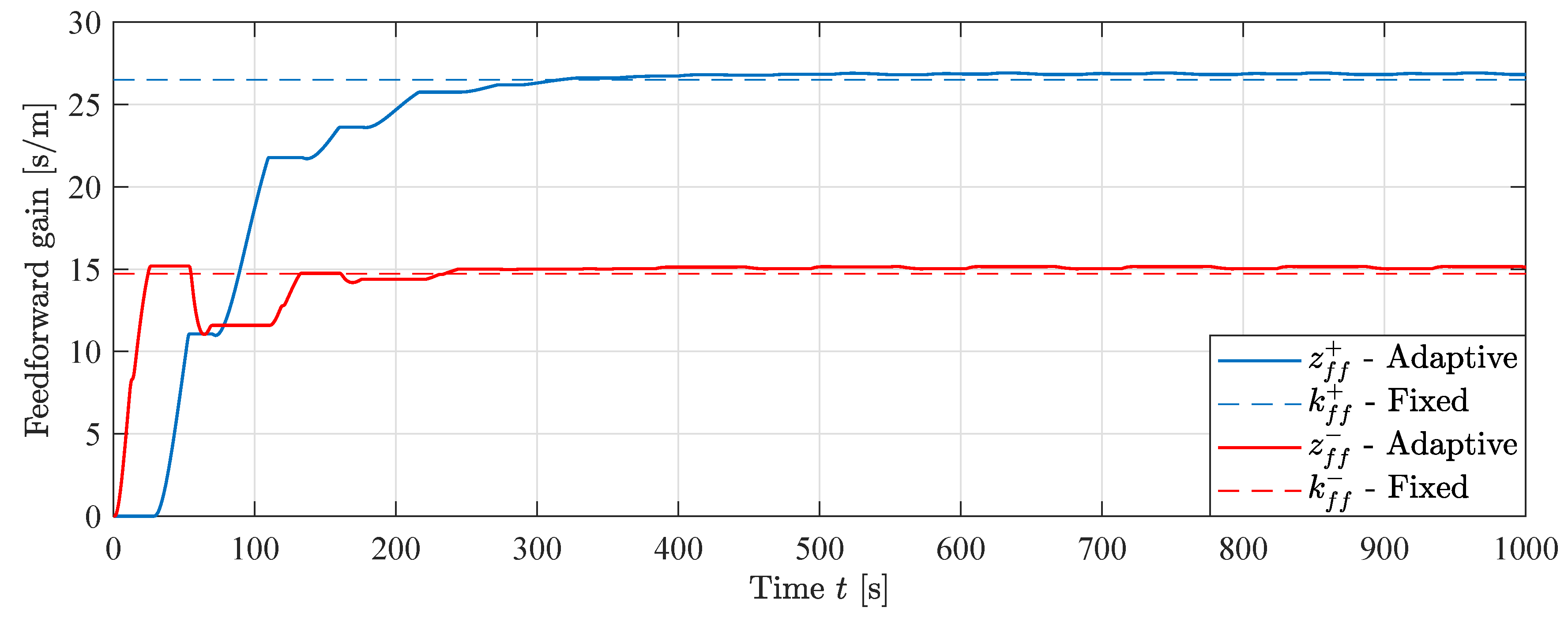 Applsci 10 07847 g017
