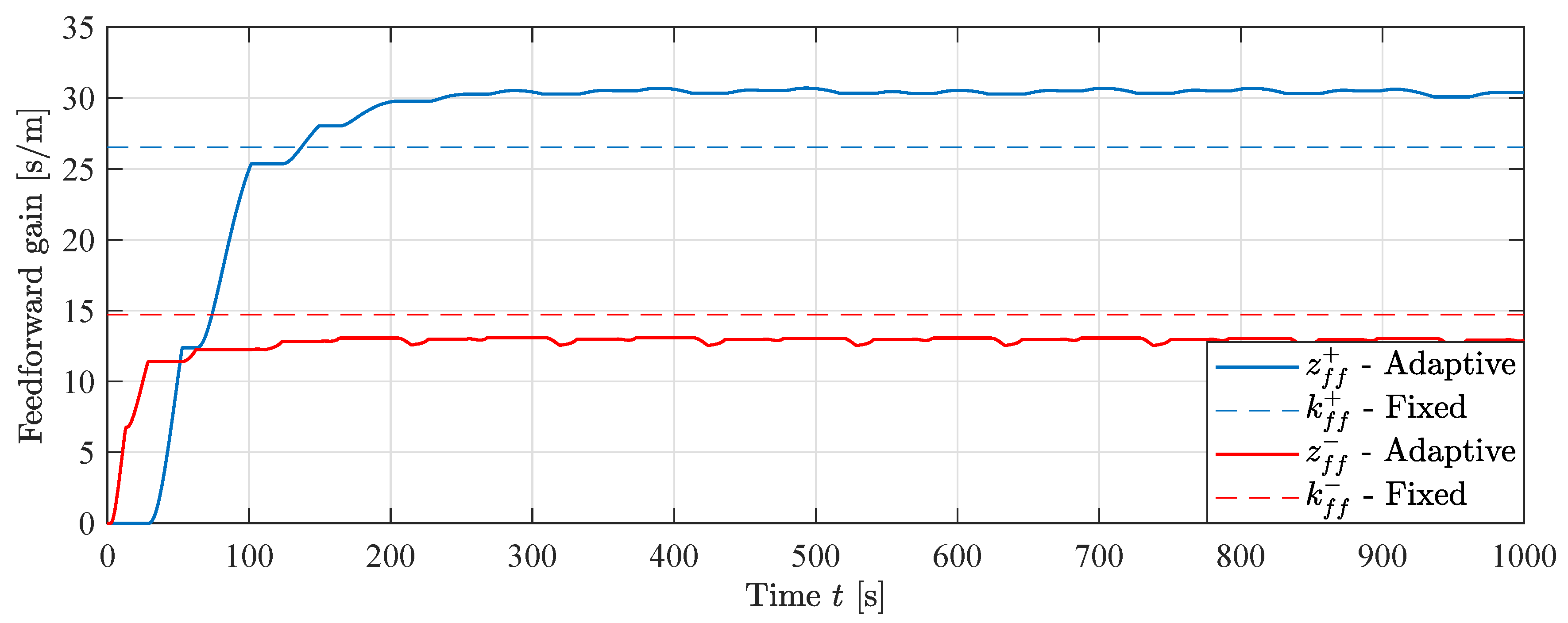 Applsci 10 07847 g024