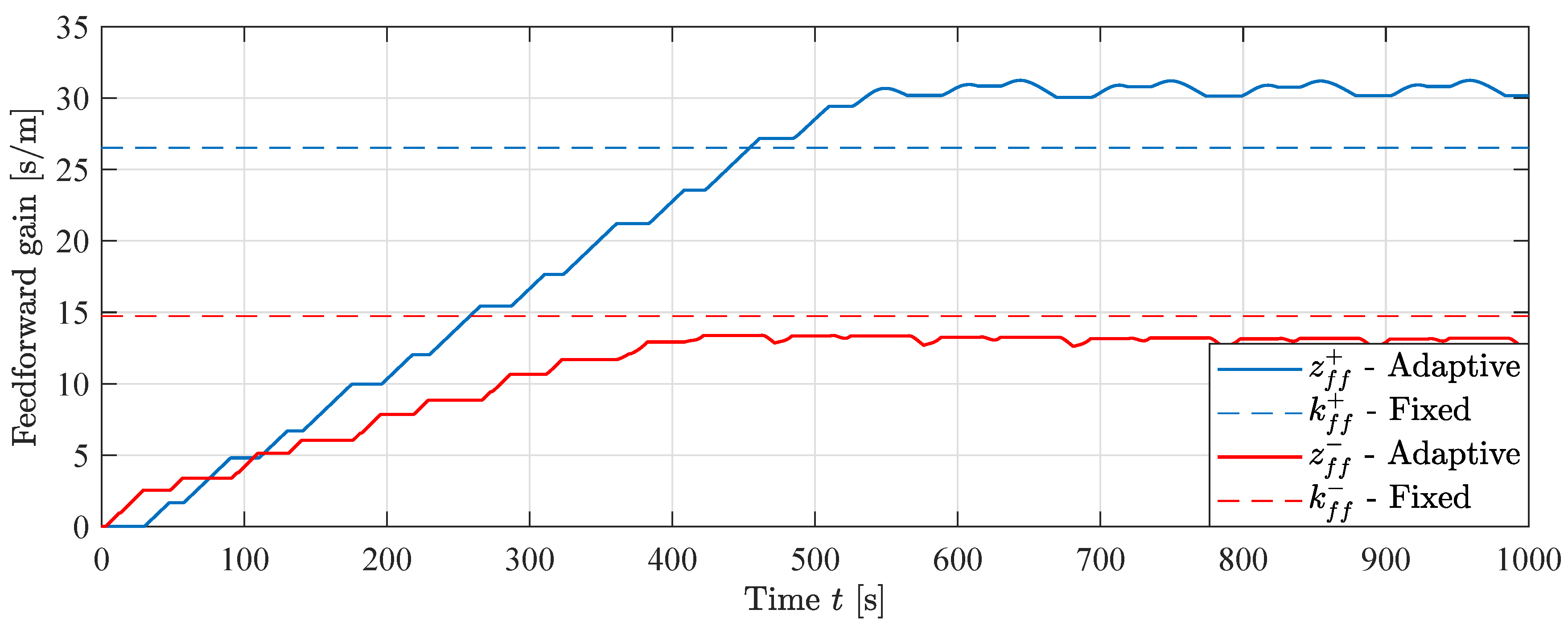 Applsci 10 07847 g026
