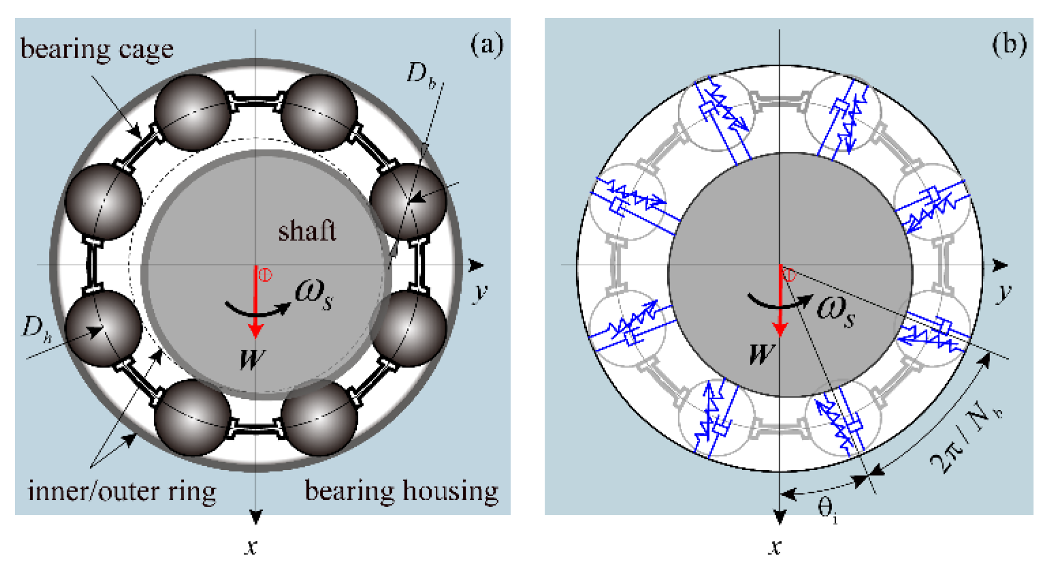 Applsci 10 07849 g001