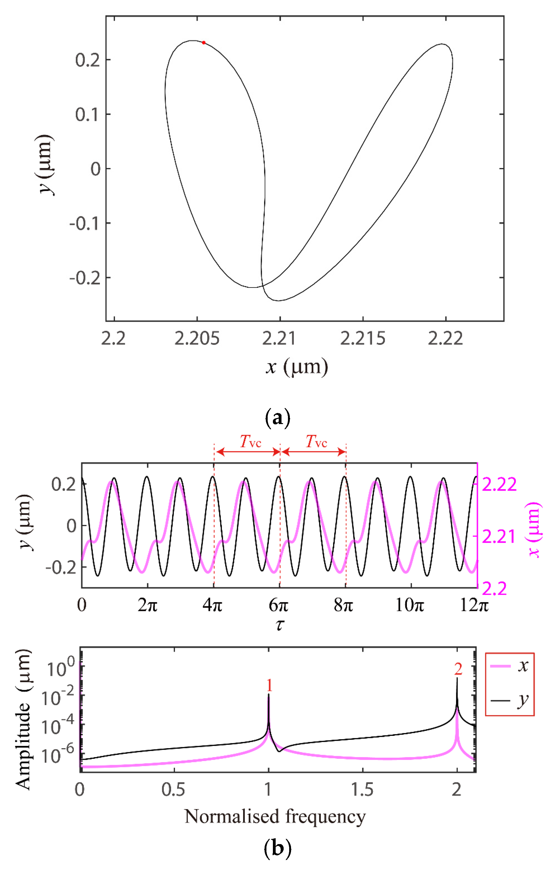 Applsci 10 07849 g011