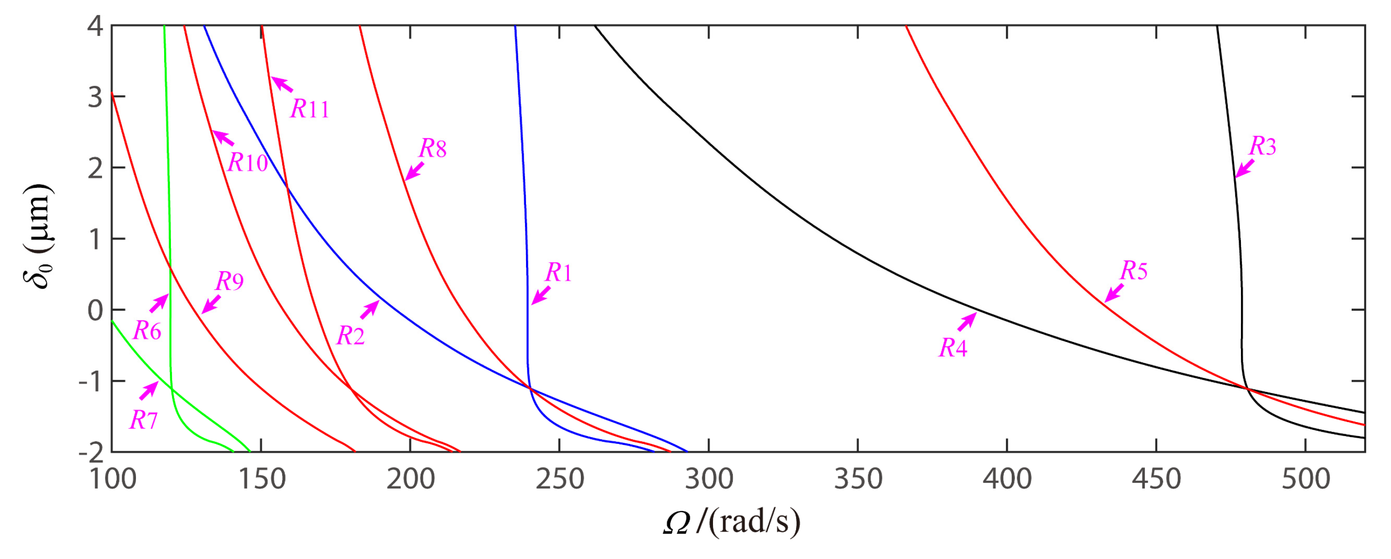 Applsci 10 07849 g013
