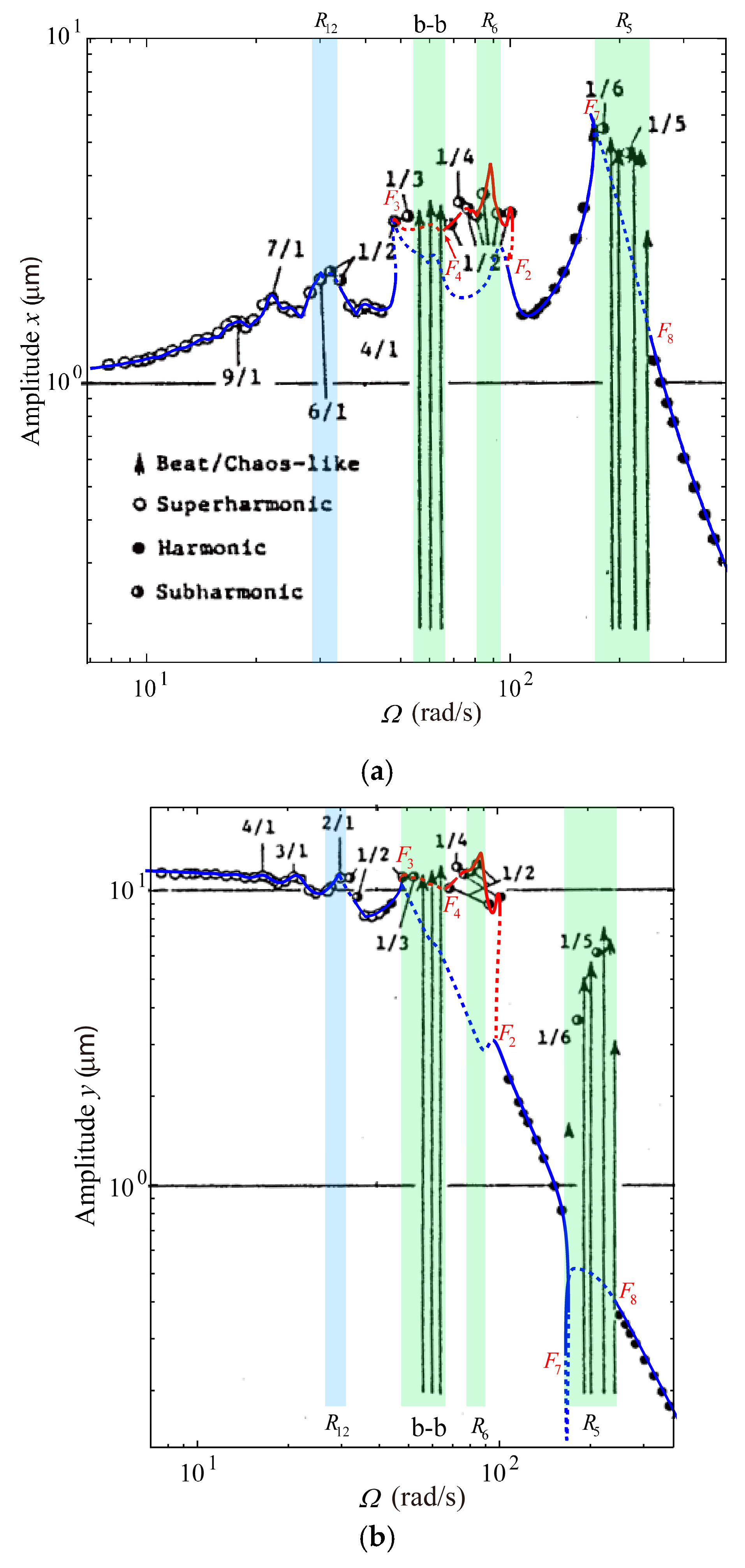 Applsci 10 07849 g030