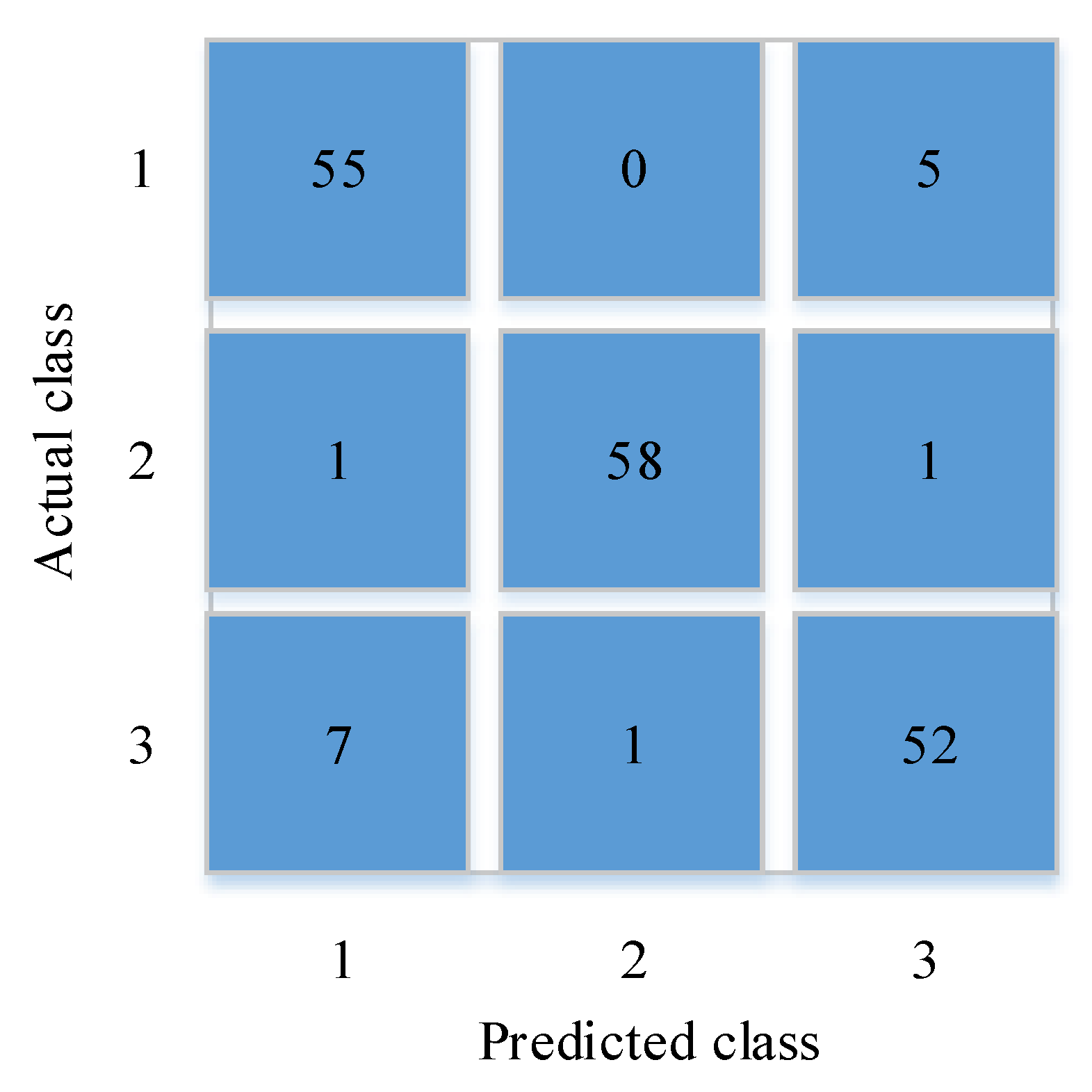 Applsci 10 07850 g005