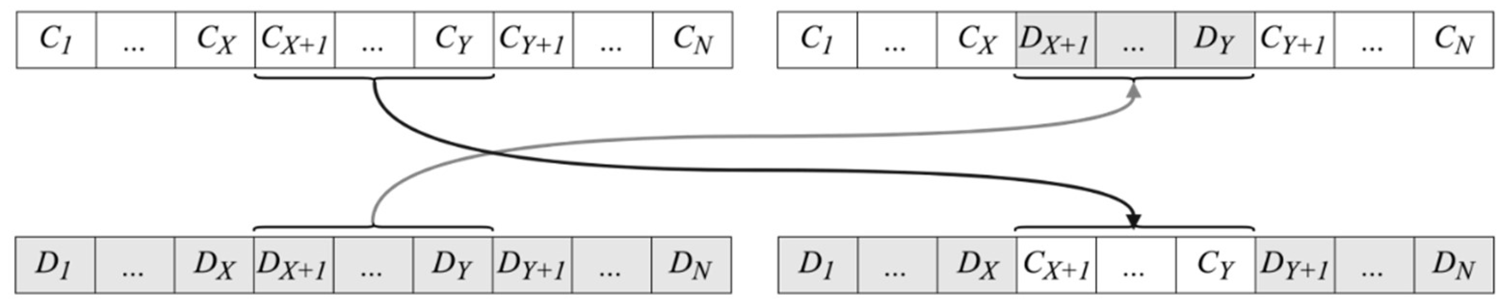 Applsci 10 07851 g004