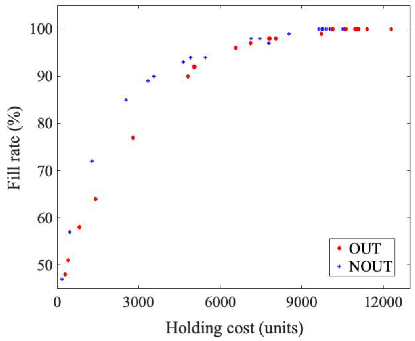 Applsci 10 07851 g007