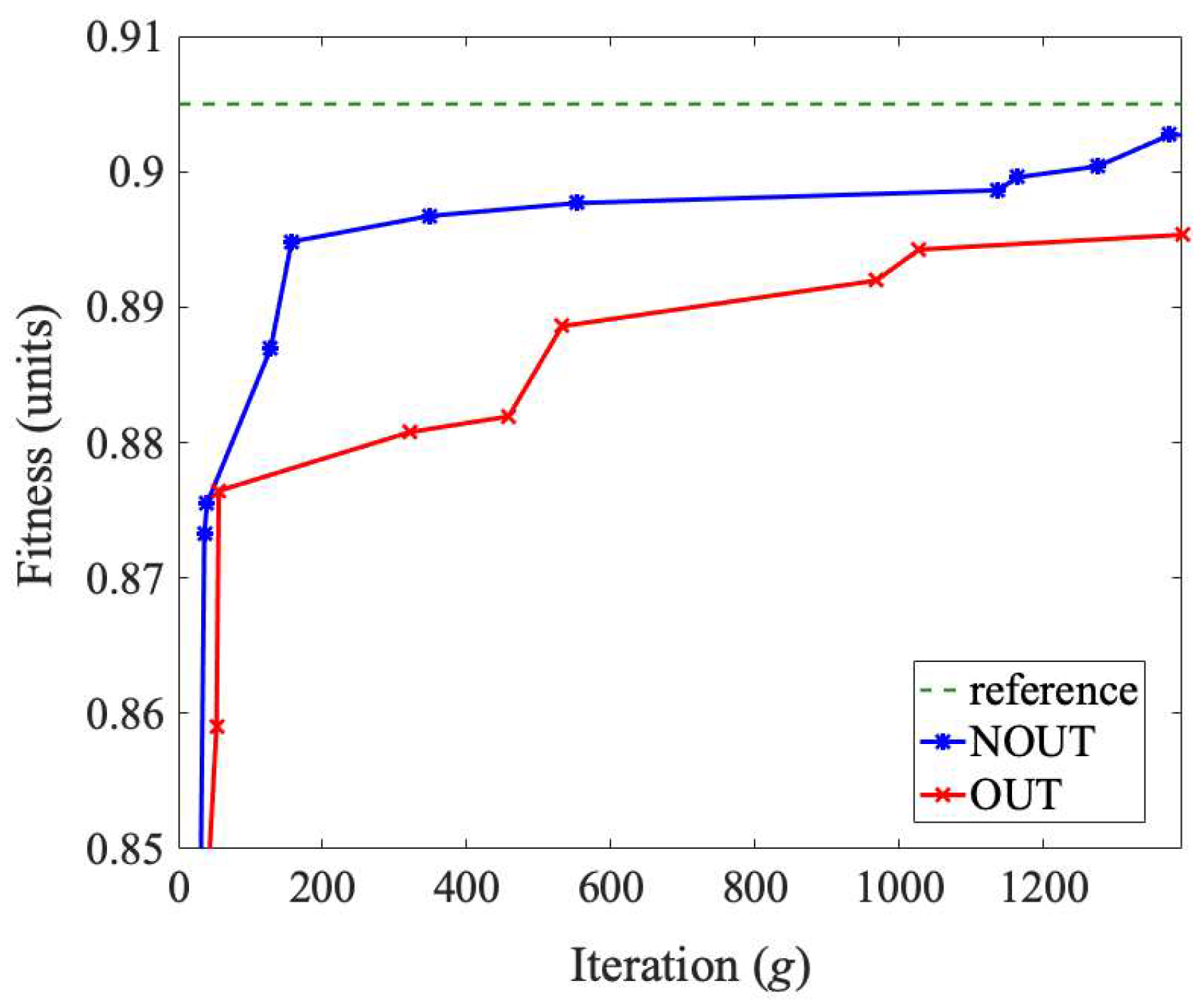 Applsci 10 07851 g008