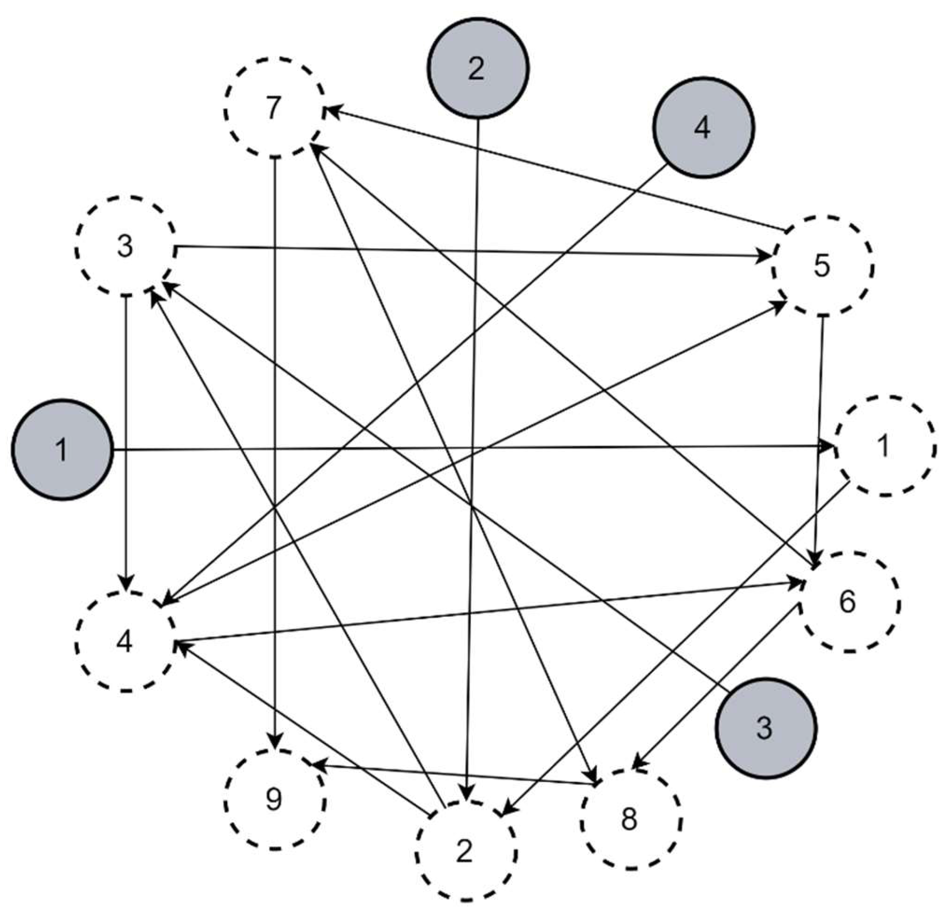 Applsci 10 07851 g009