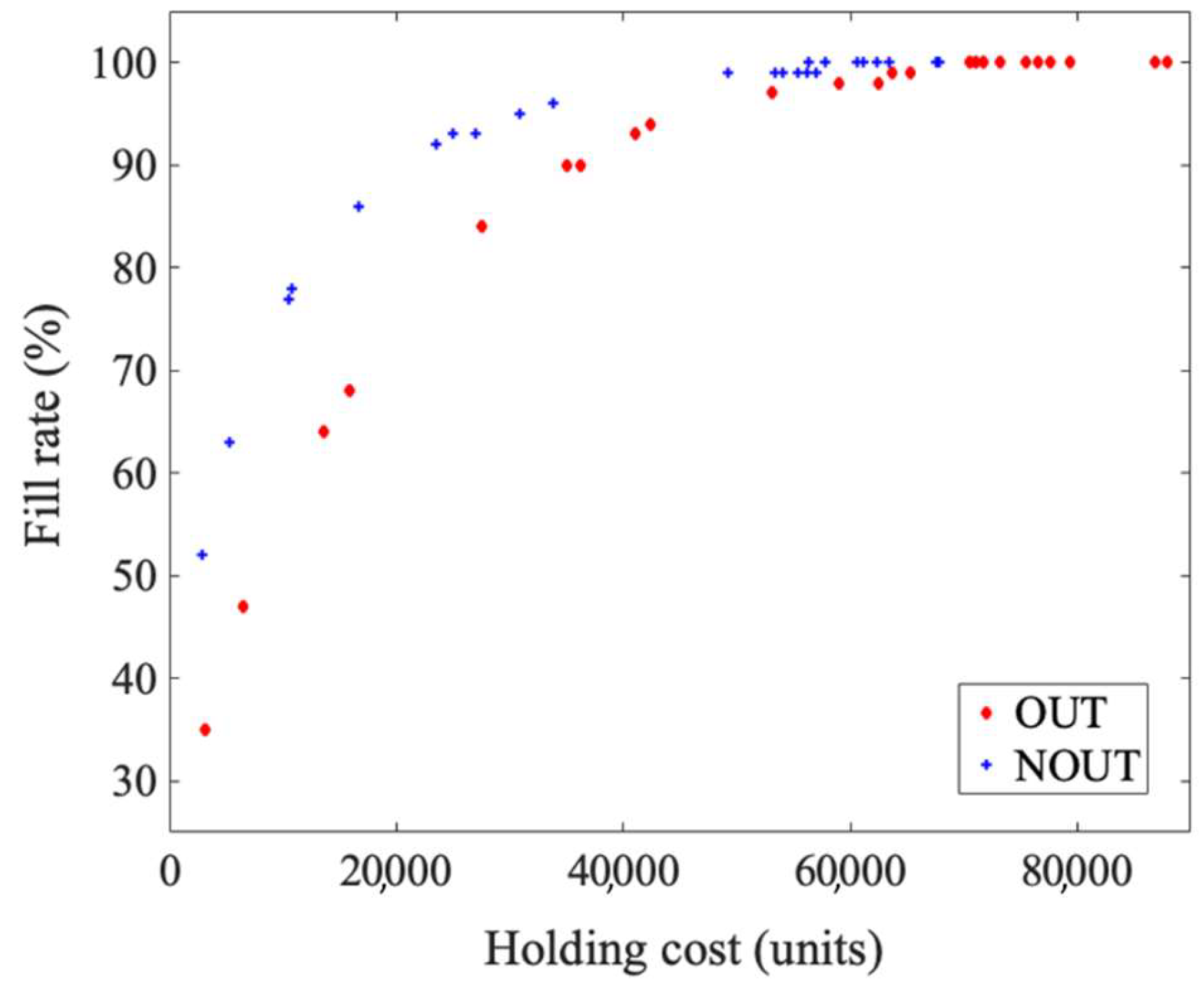 Applsci 10 07851 g011