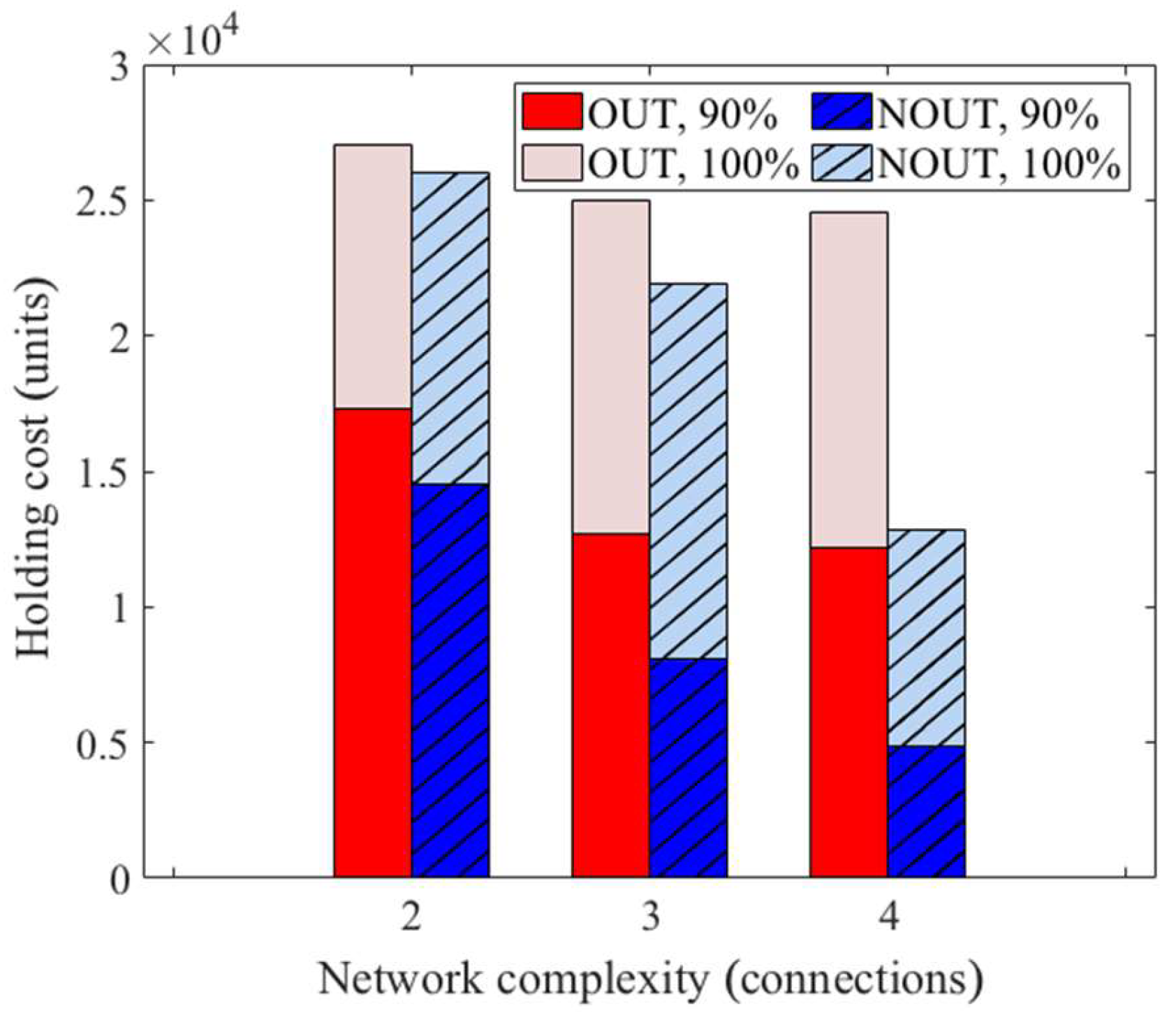 Applsci 10 07851 g012