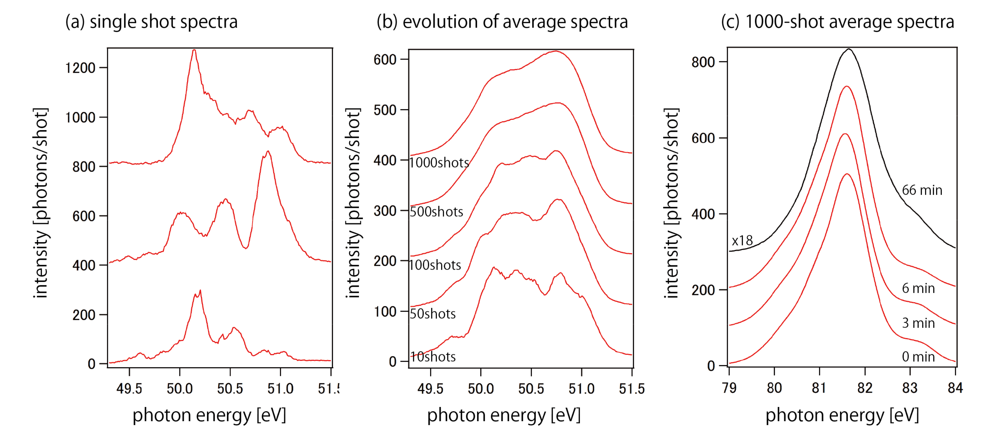Applsci 10 07852 g002