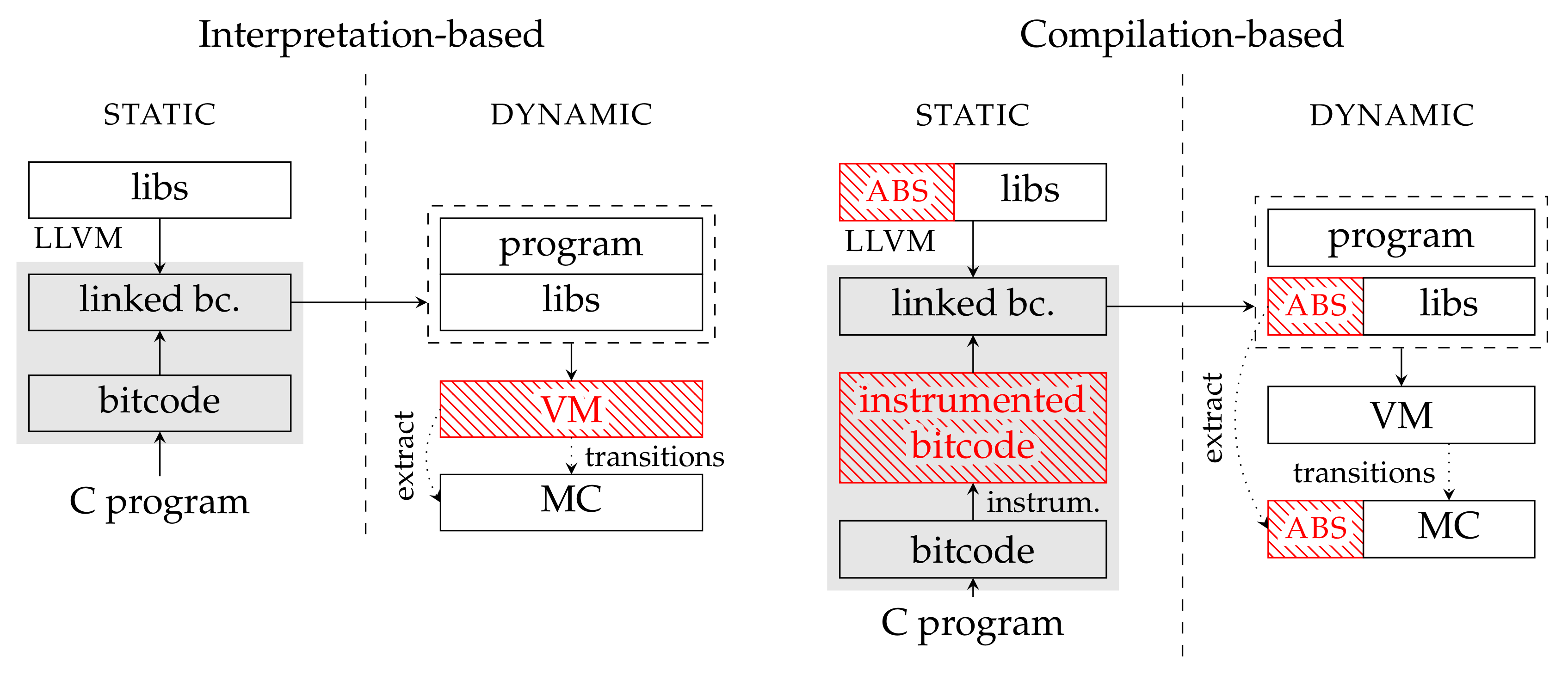 Applsci 10 07853 g001 Applsci 10 07853 g001
