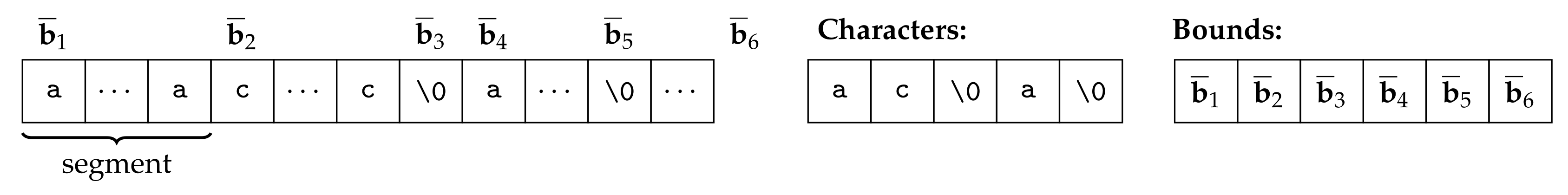 Applsci 10 07853 g003 Applsci 10 07853 g003