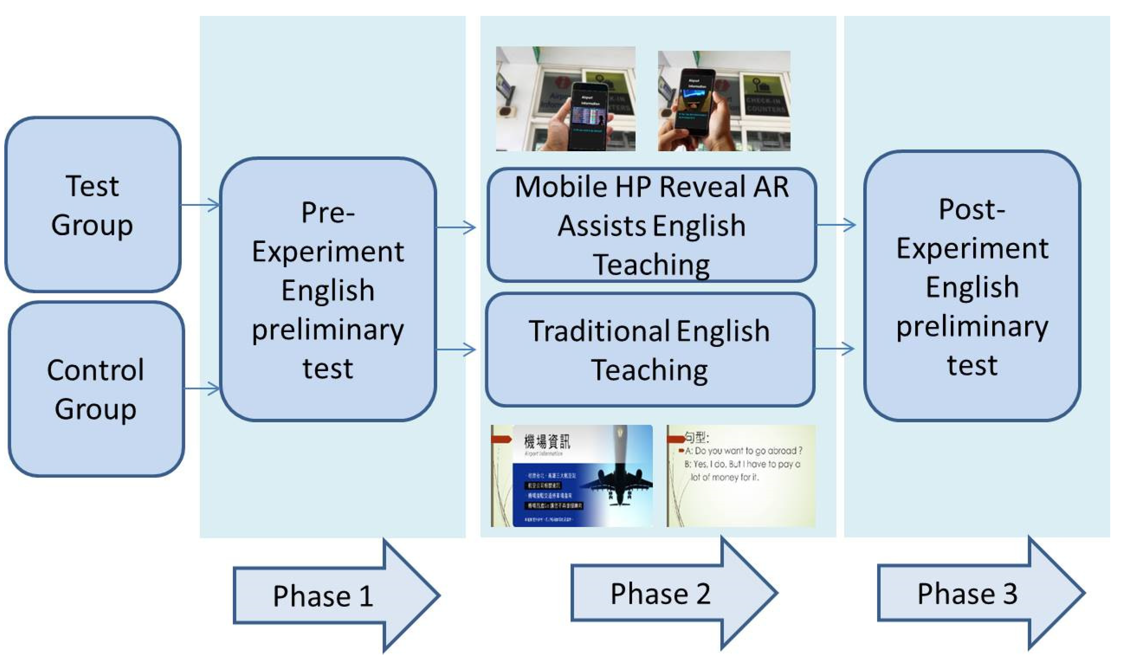 Applsci 10 07854 g006 Applsci 10 07854 g006