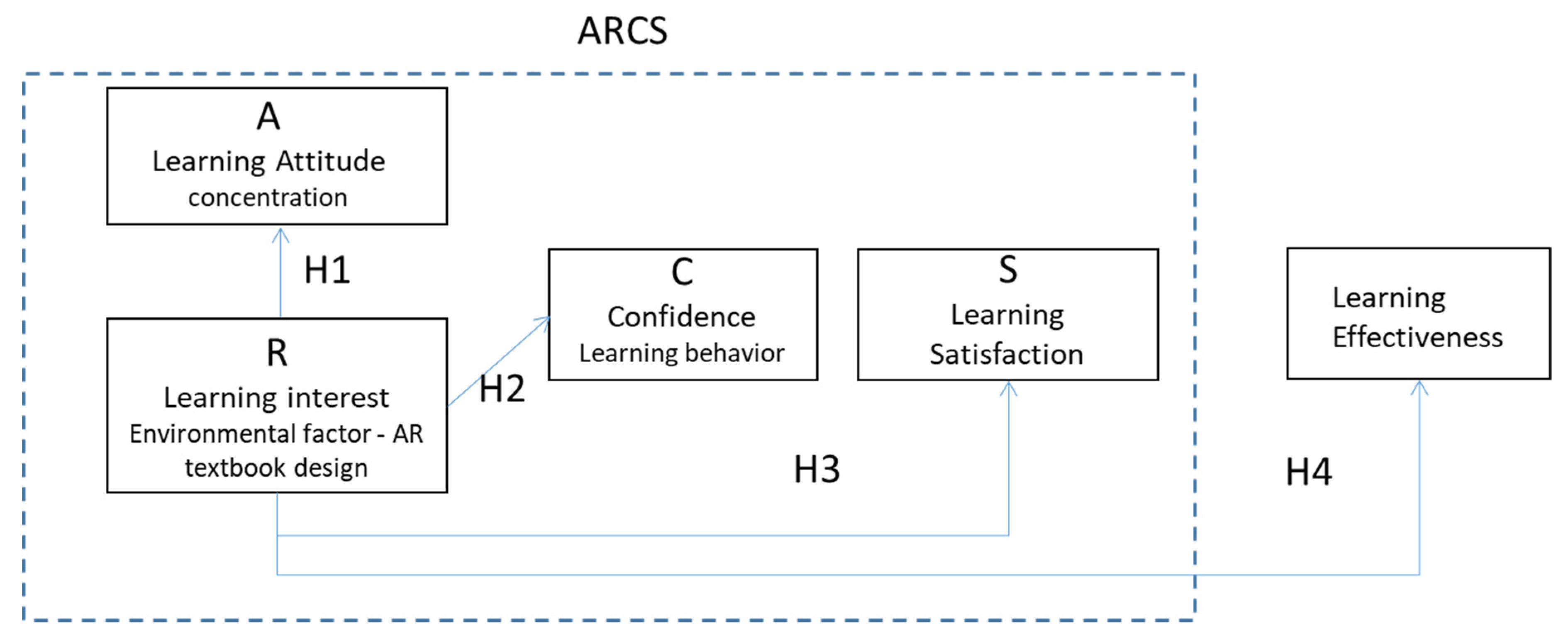 Applsci 10 07854 g007 Applsci 10 07854 g007