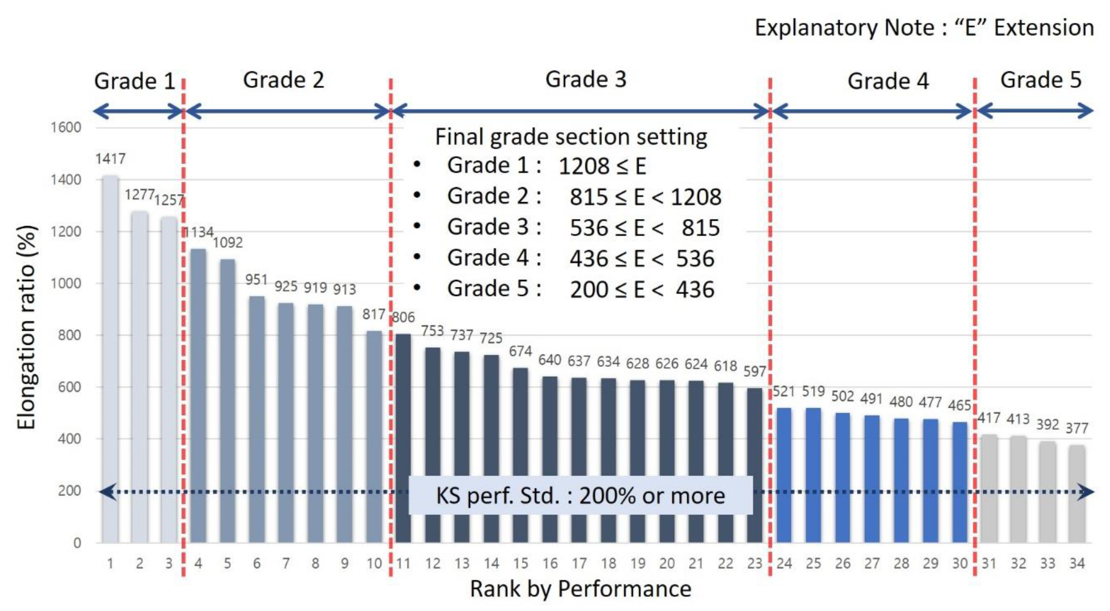 Applsci 10 07857 g002