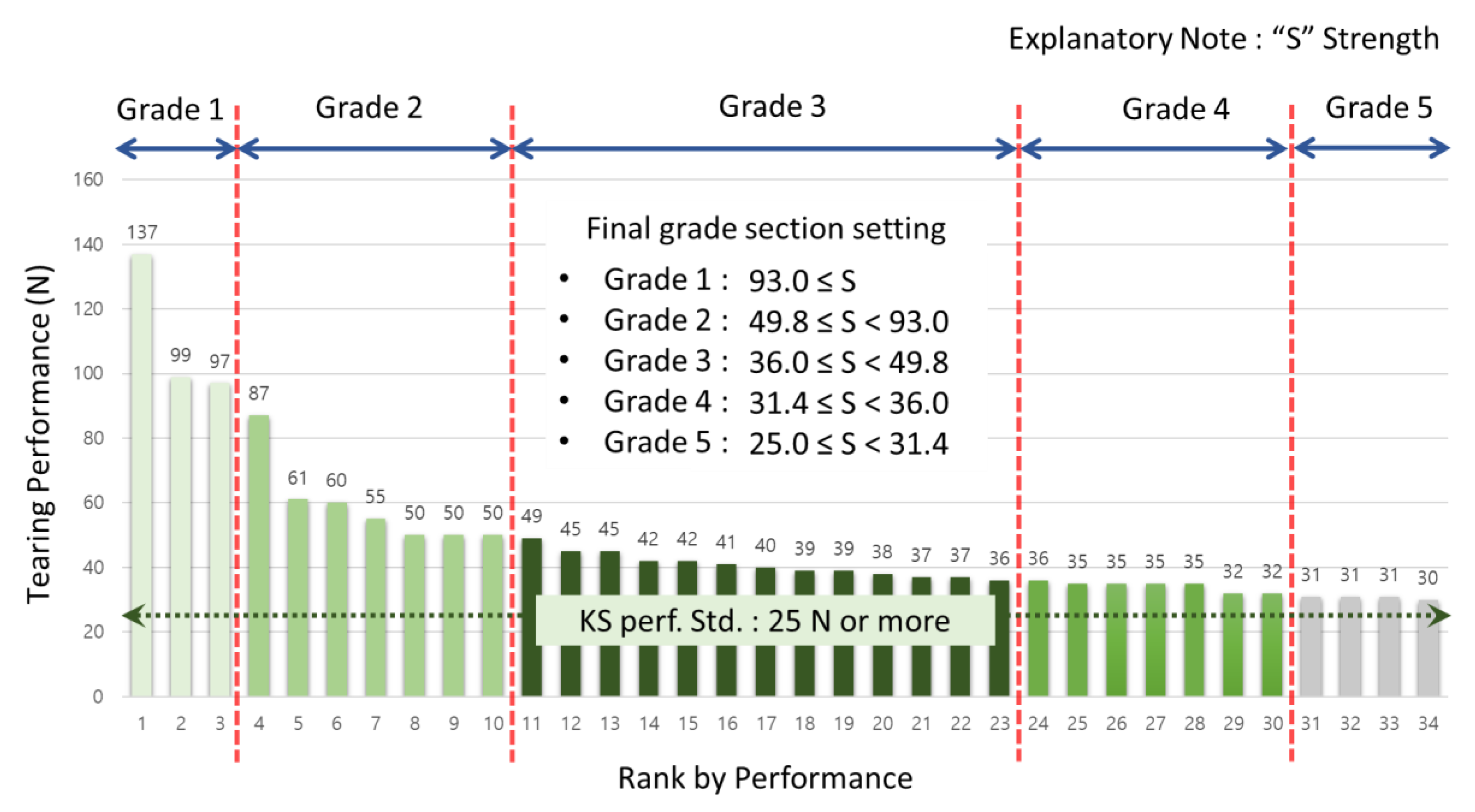 Applsci 10 07857 g003