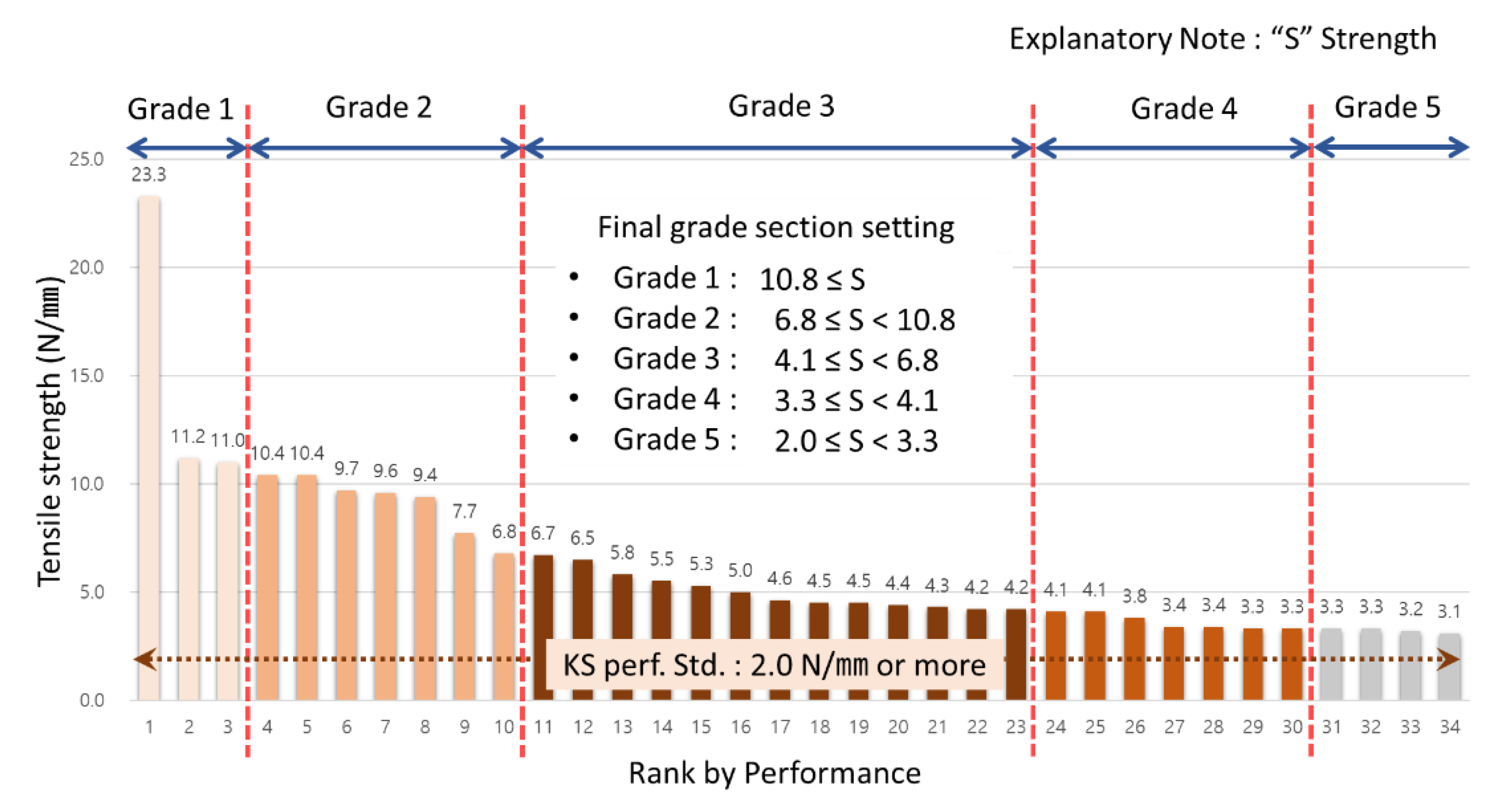 Applsci 10 07857 g004