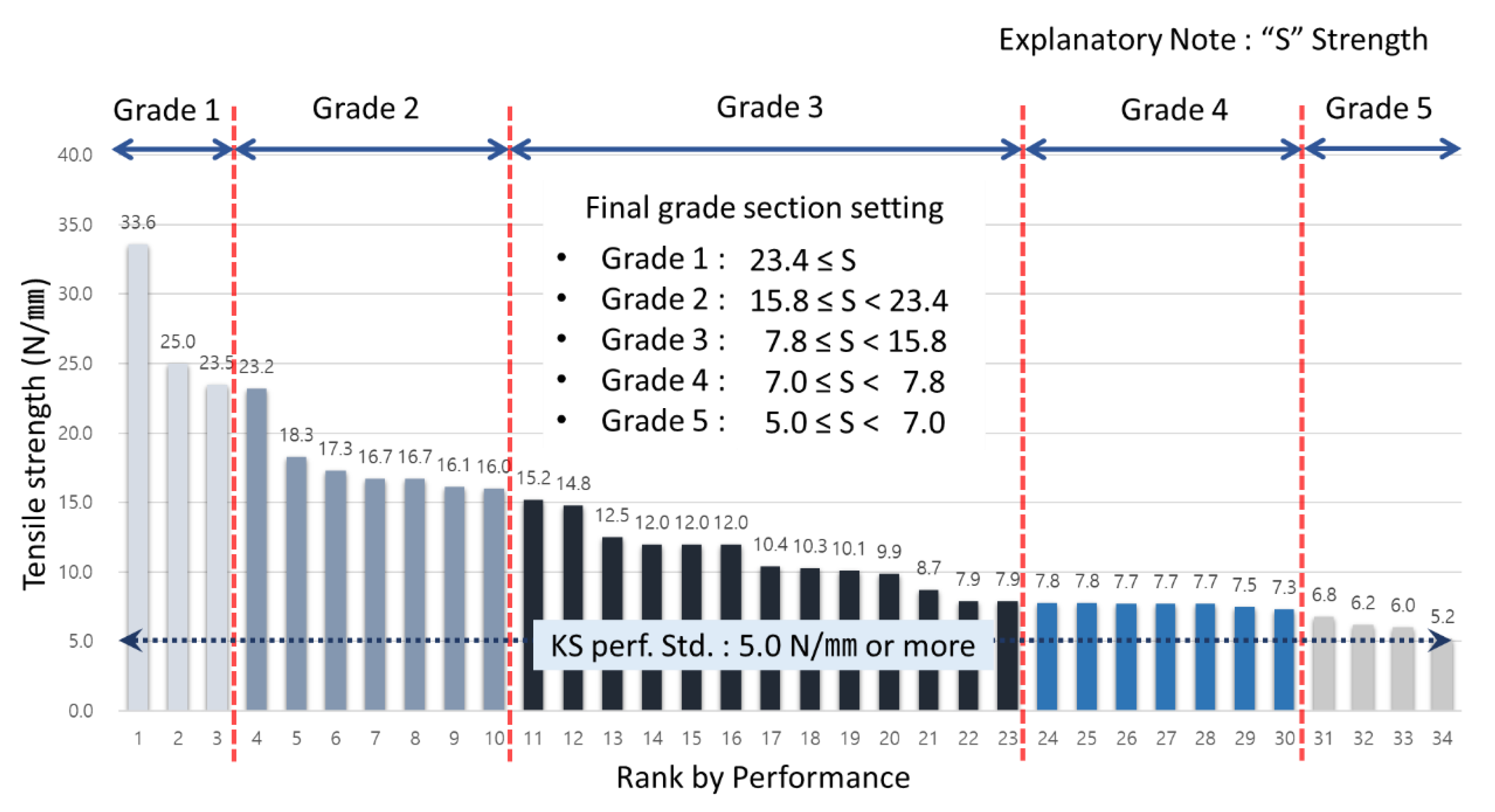 Applsci 10 07857 g006