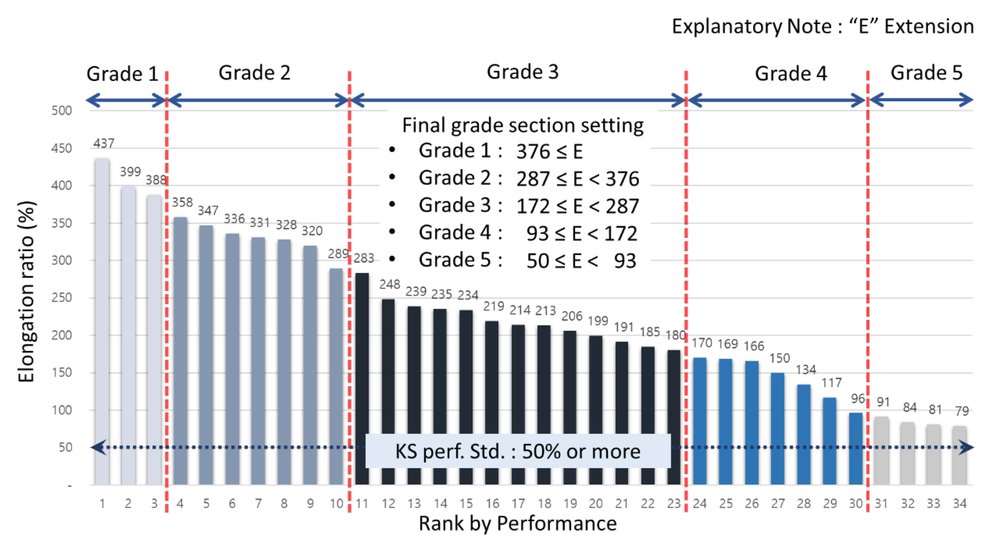 Applsci 10 07857 g007
