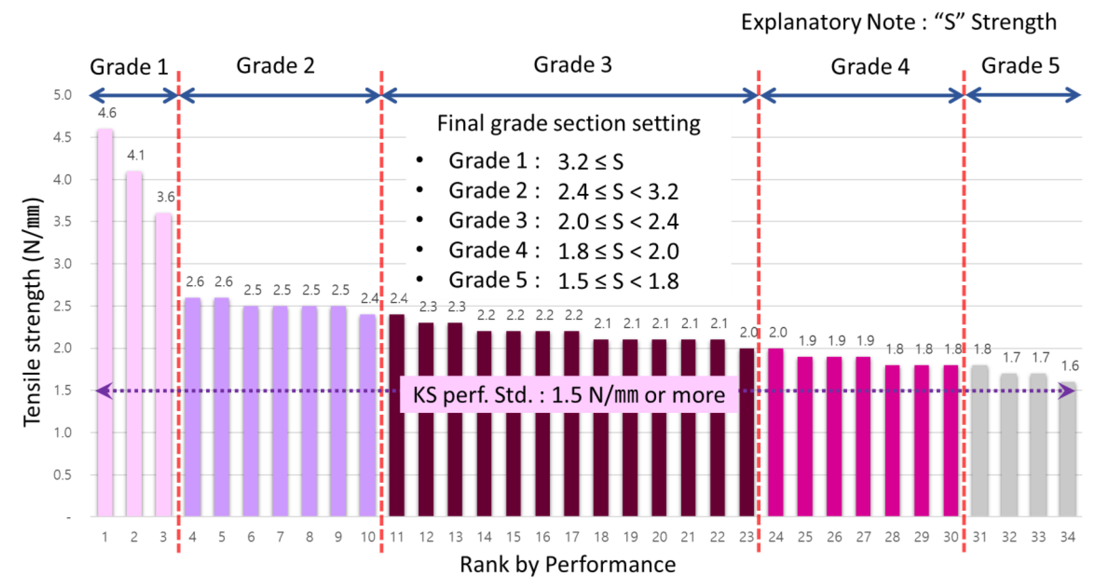 Applsci 10 07857 g008