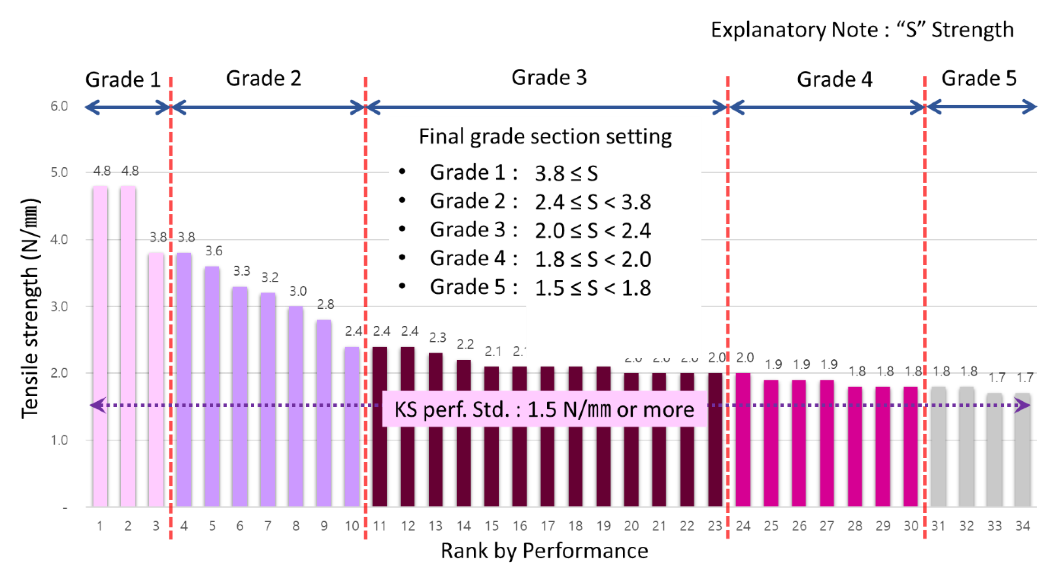 Applsci 10 07857 g009